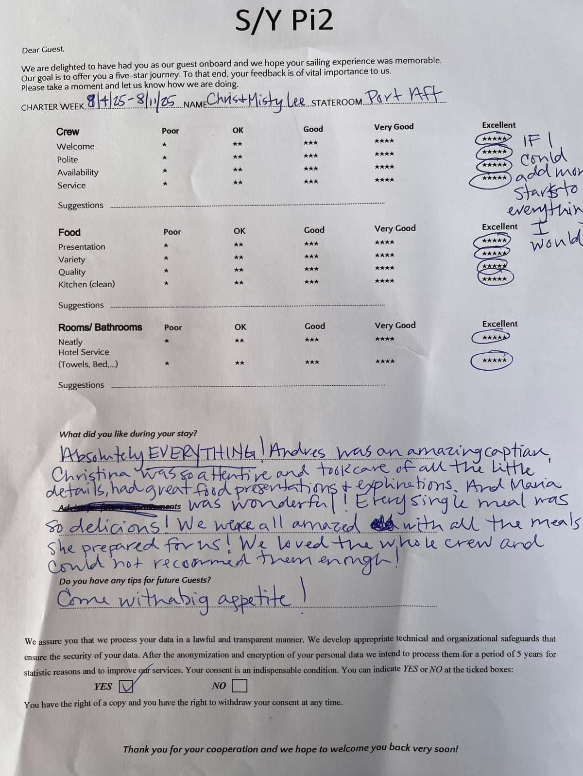 Pi 2 guest review
