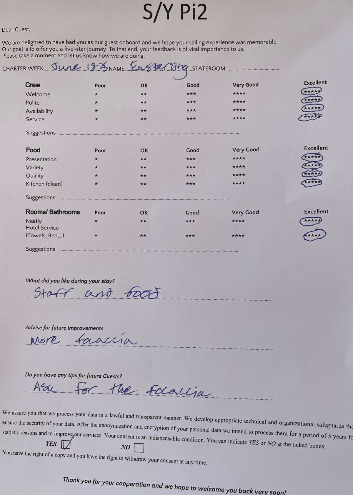 Pi 2 guest review