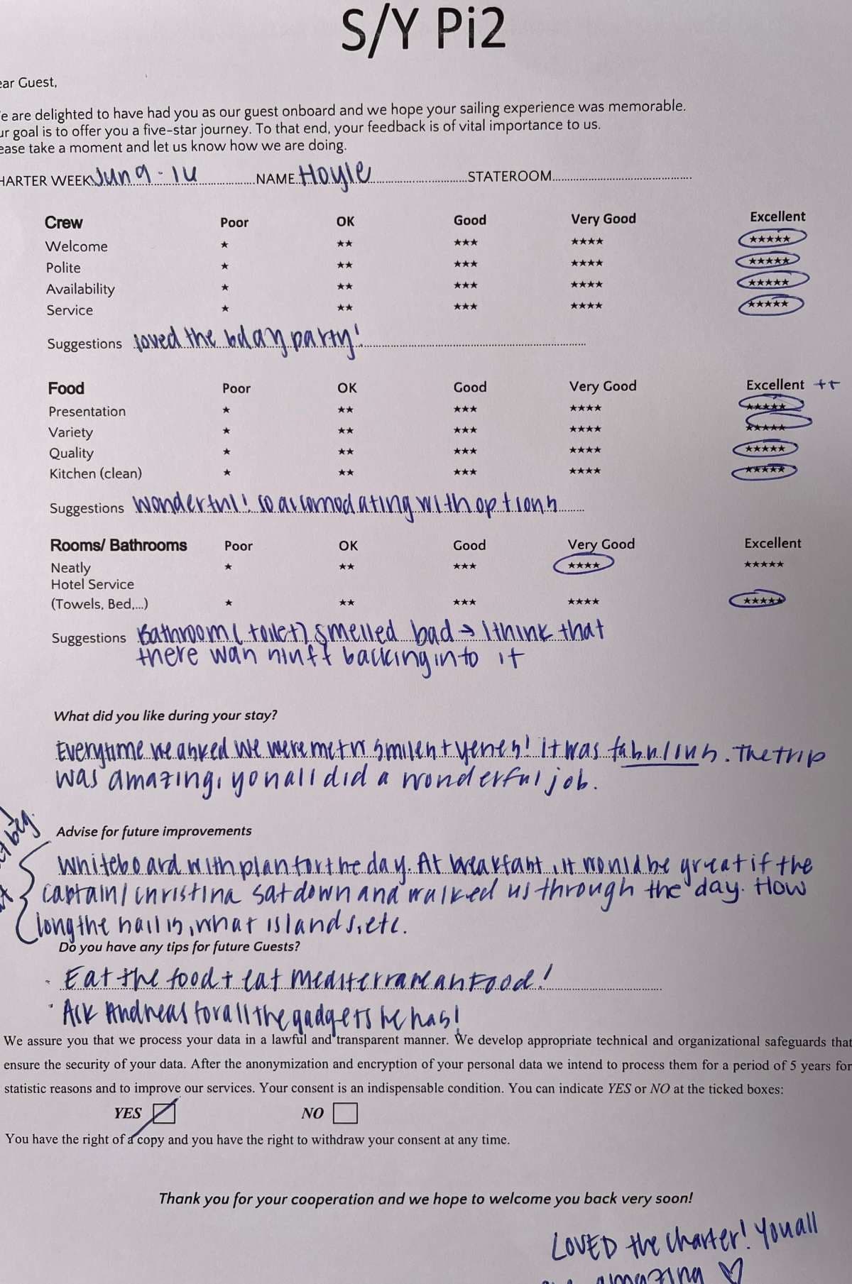 Pi 2 guest review