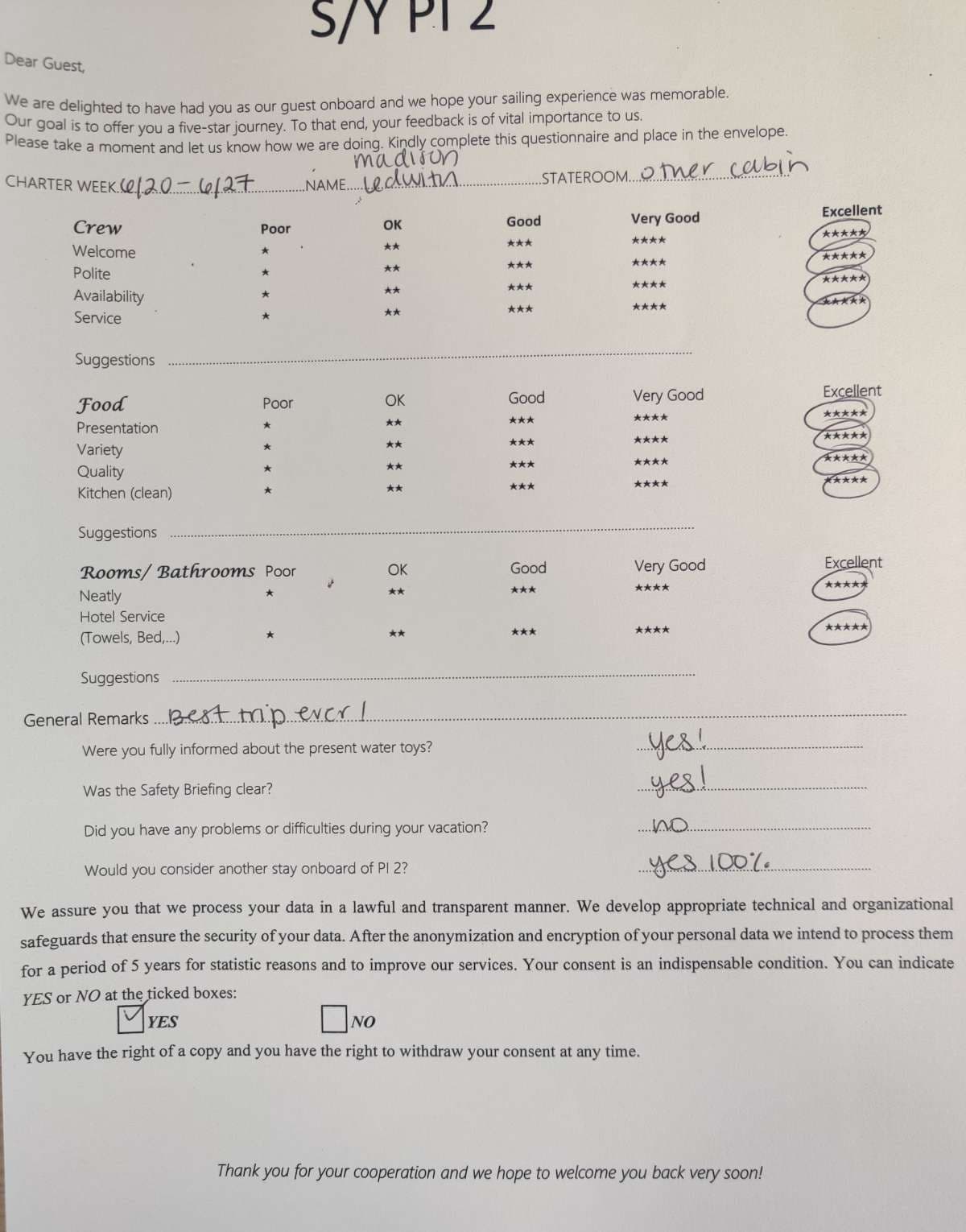 Pi 2 guest review