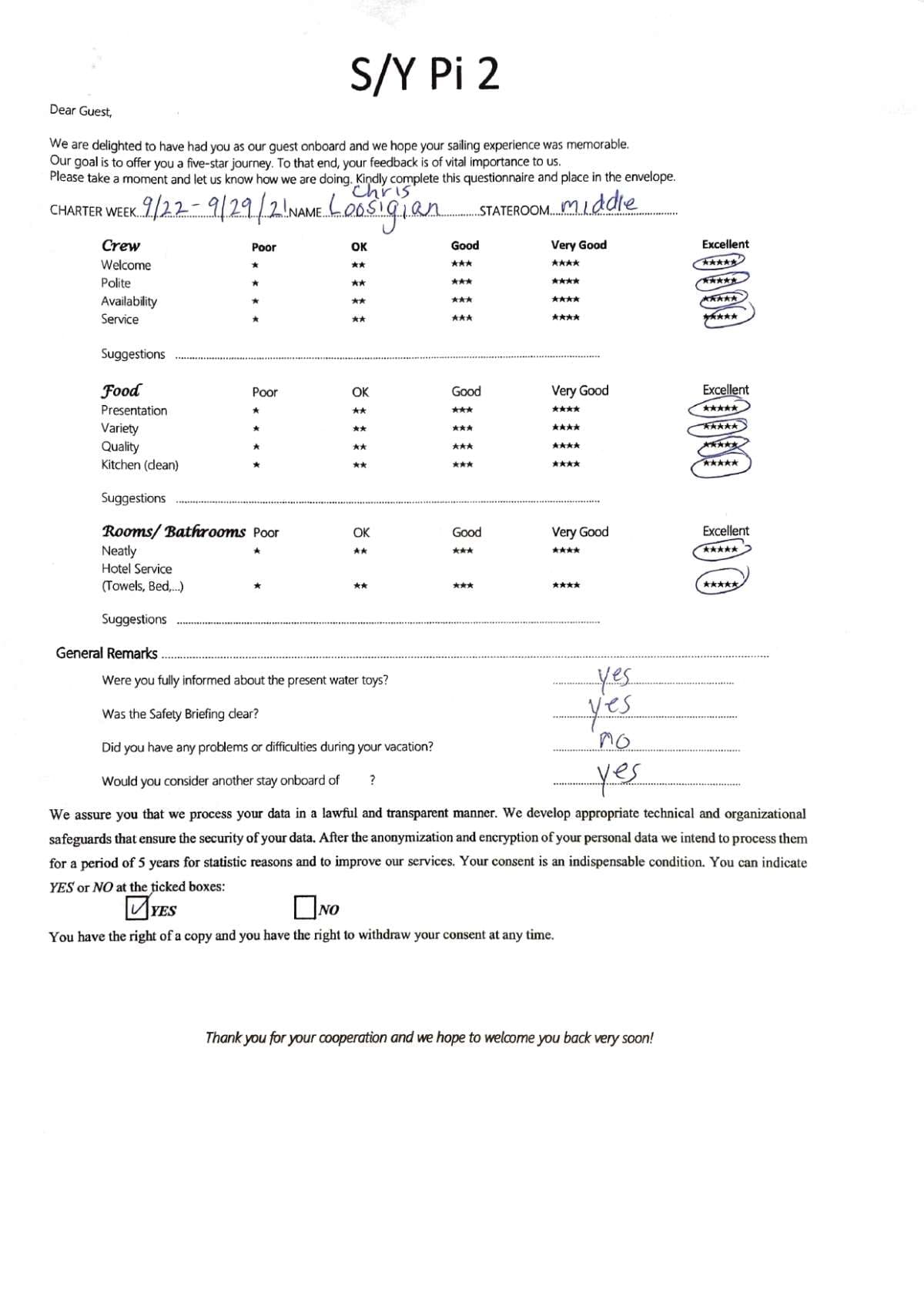 Pi 2 guest review