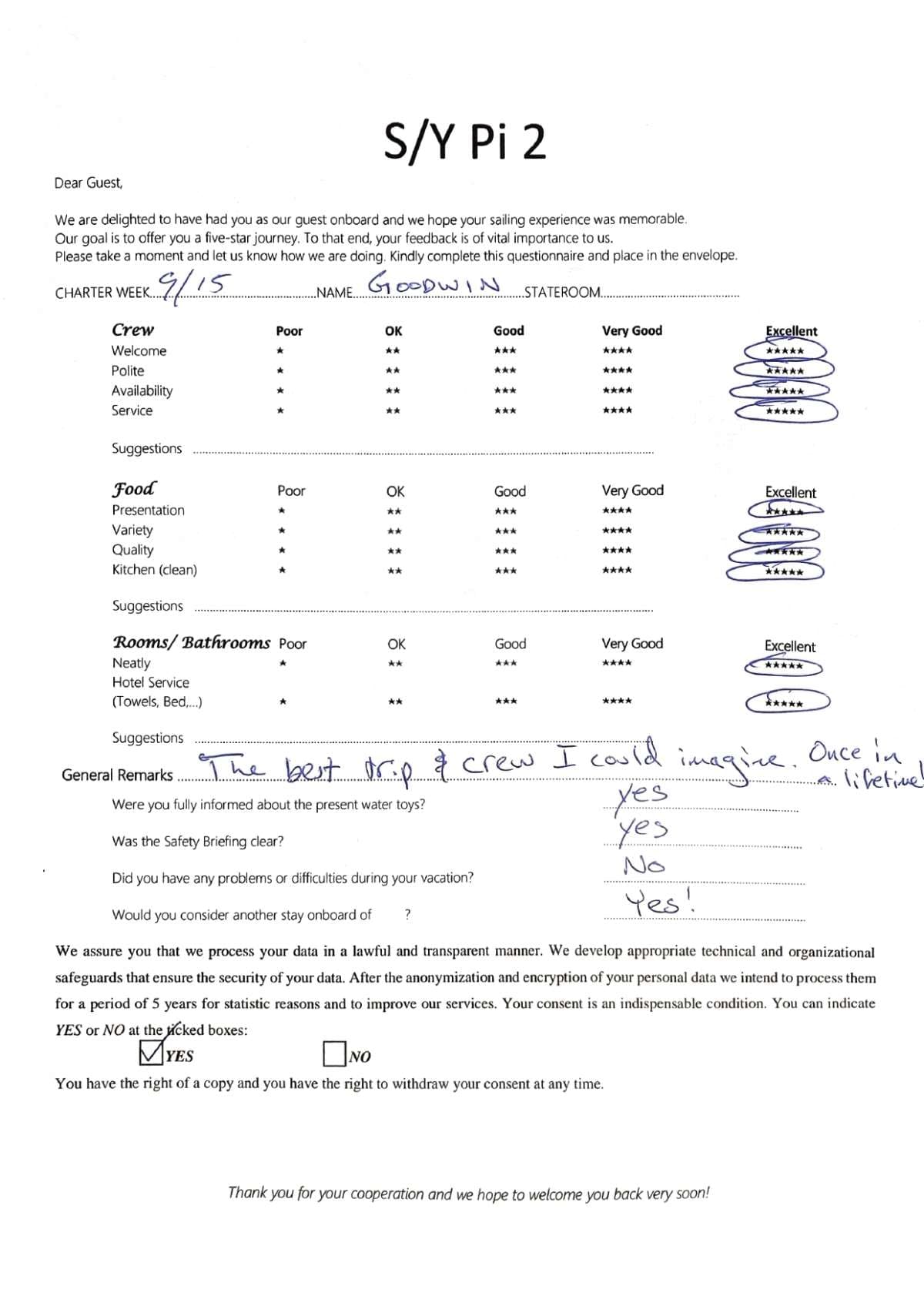 Pi 2 guest review