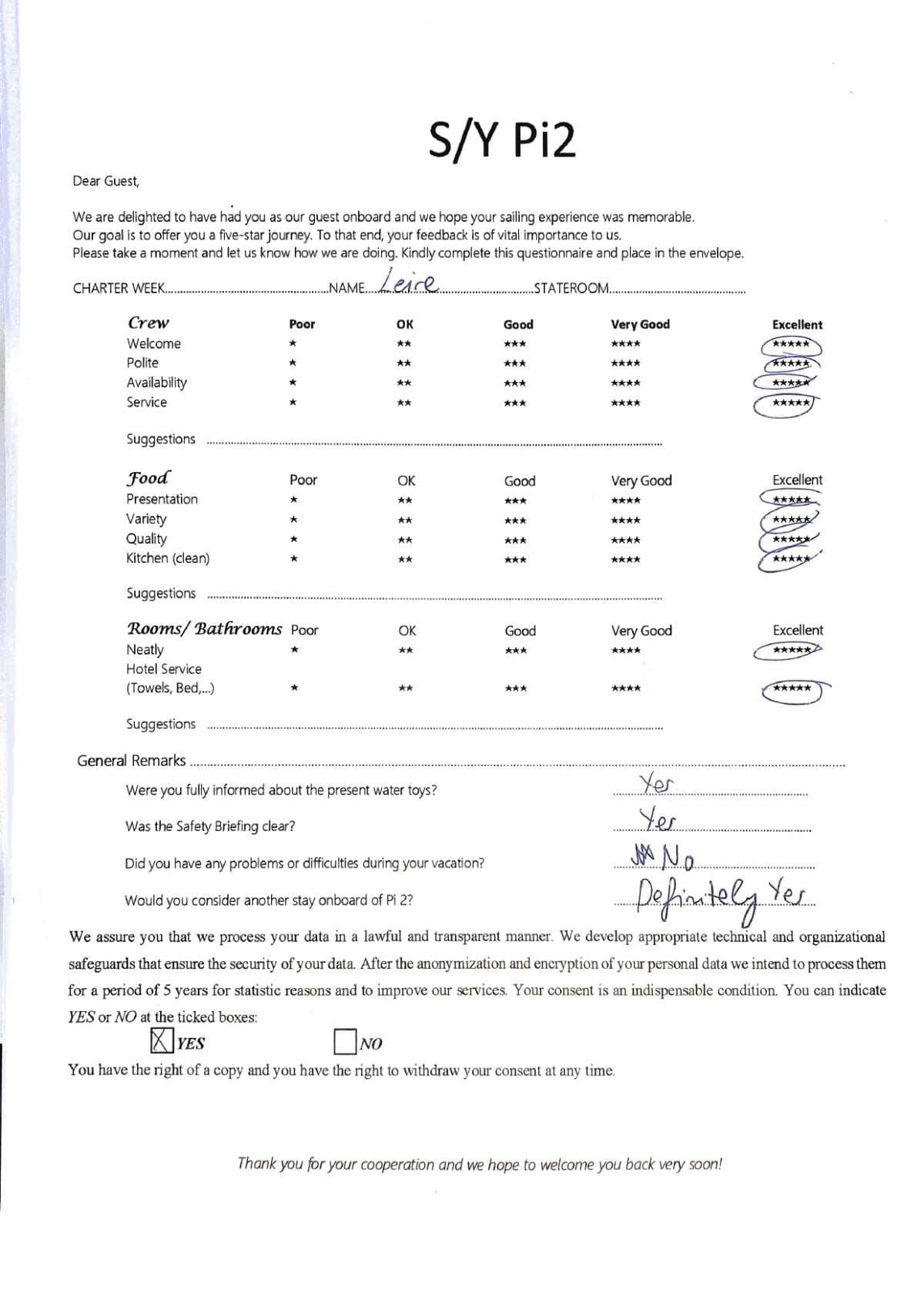 Pi 2 guest review