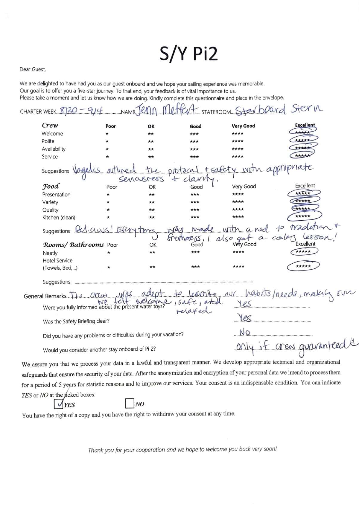Pi 2 guest review