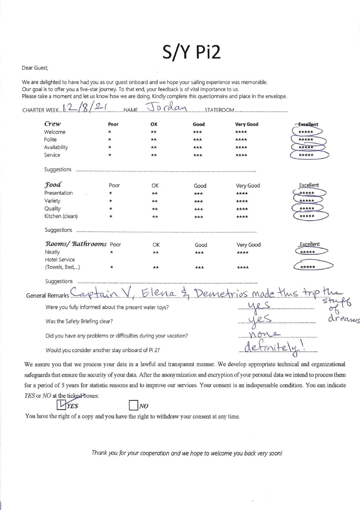 Pi 2 guest review