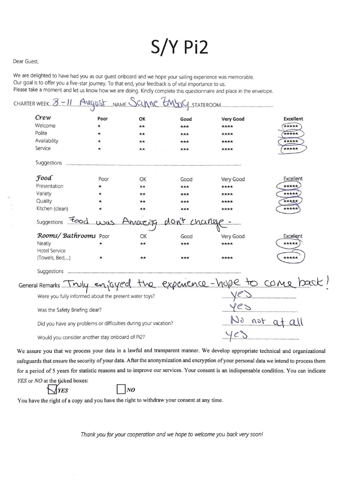 Pi 2 guest review