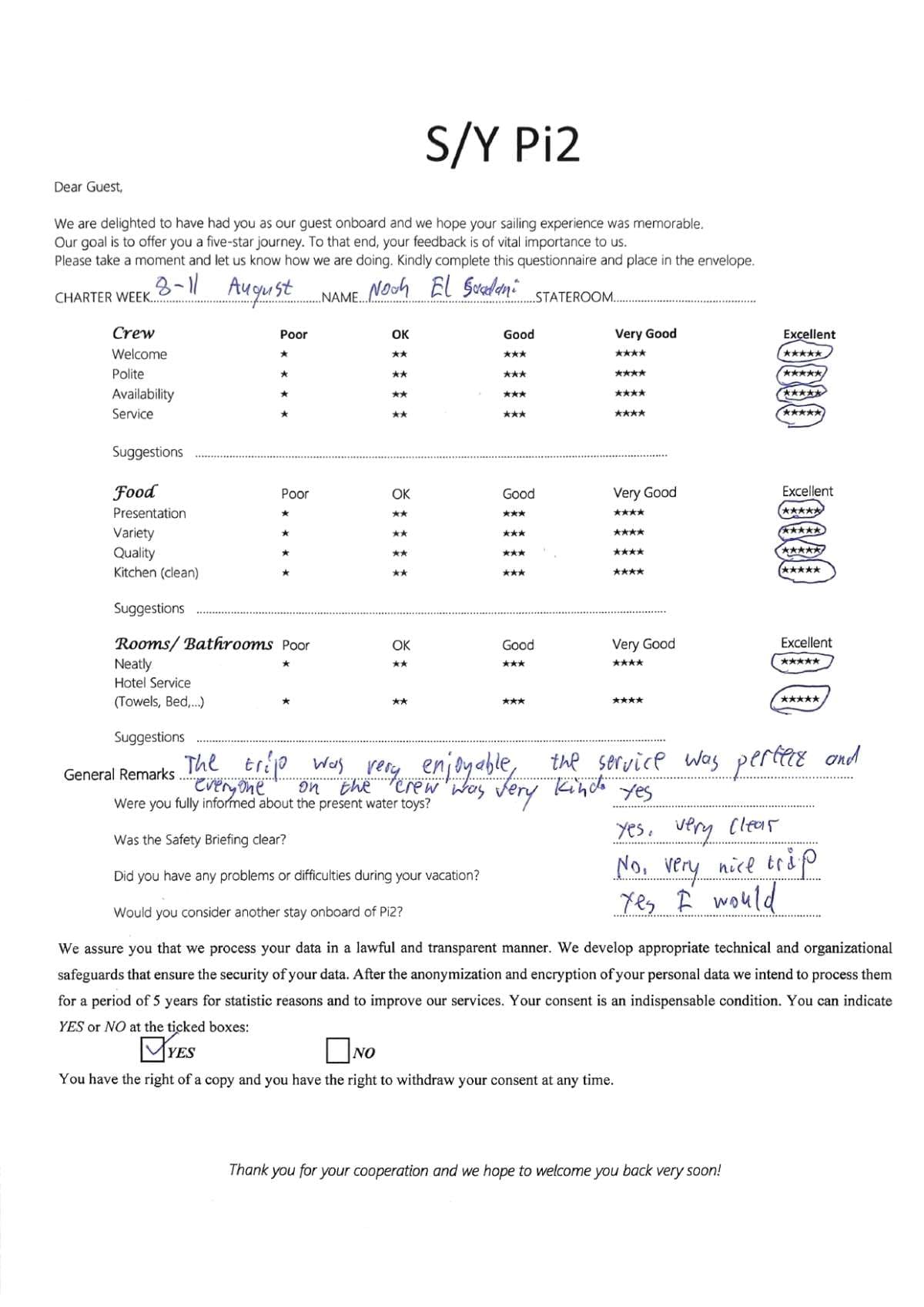 Pi 2 guest review