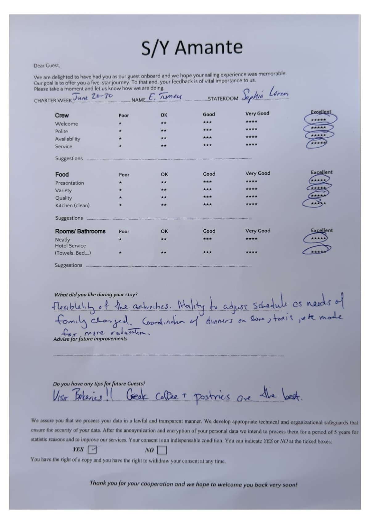 AMANTE guest review