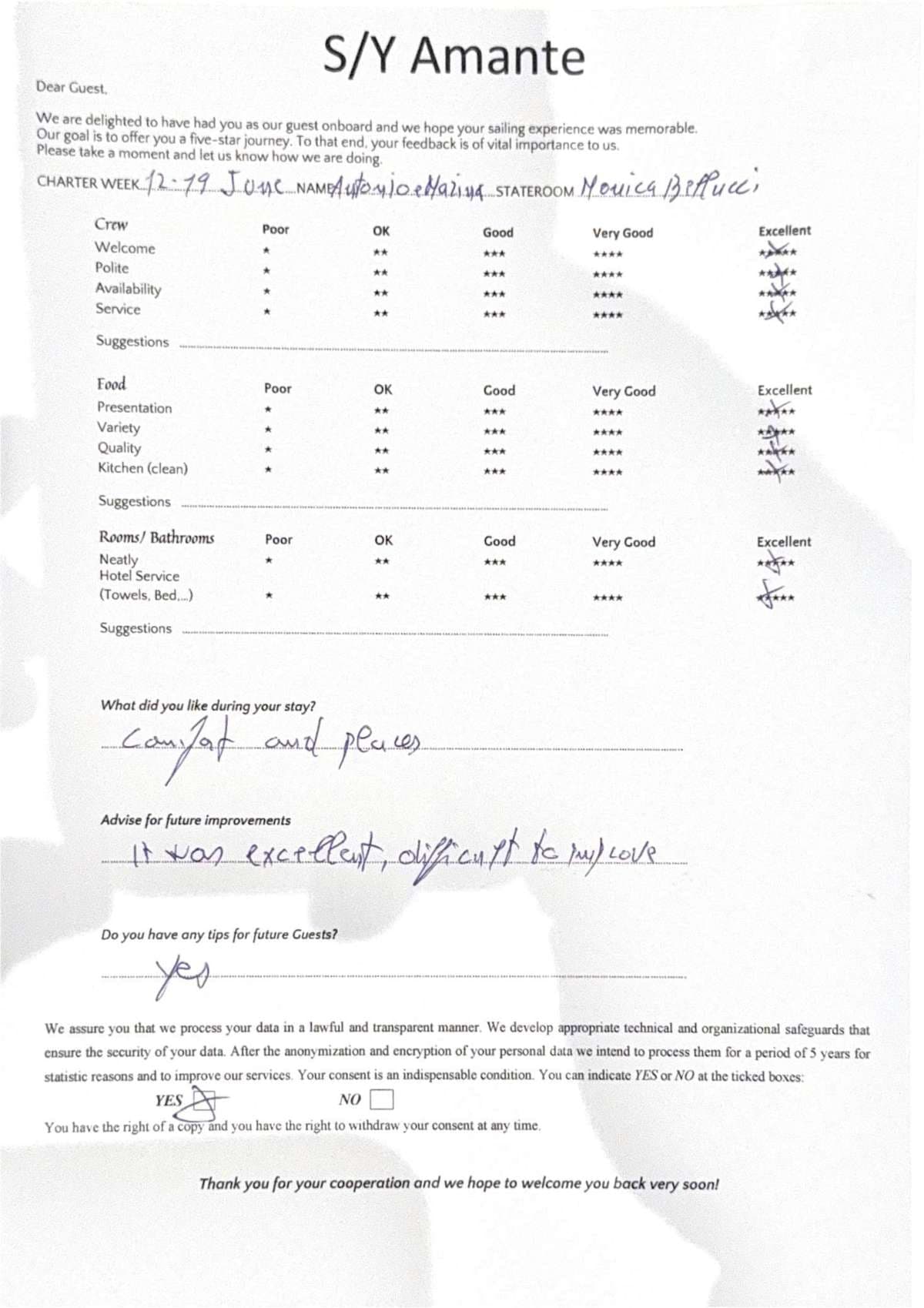 AMANTE guest review