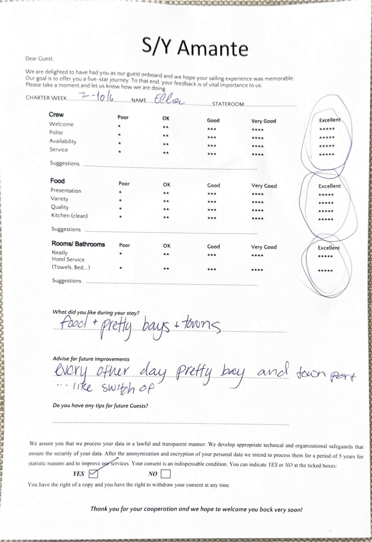 AMANTE guest review
