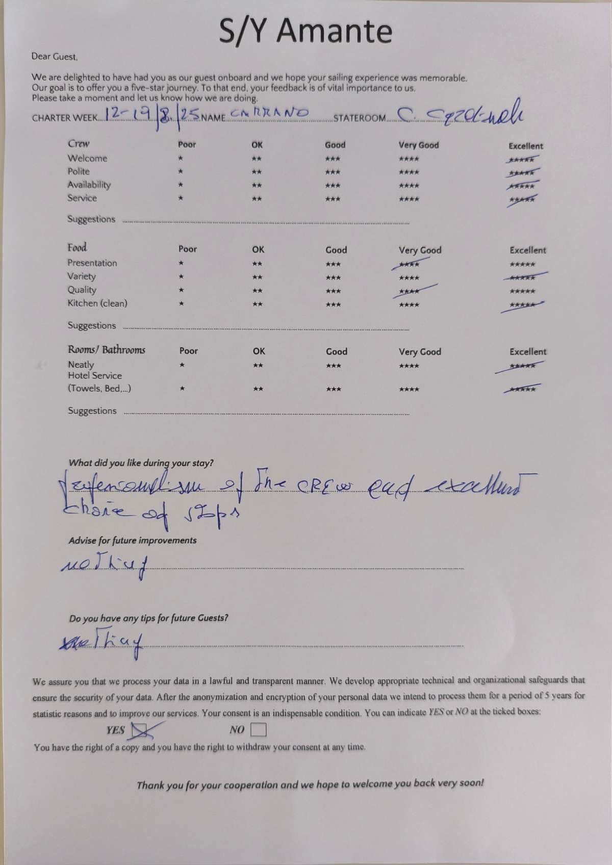 AMANTE guest review