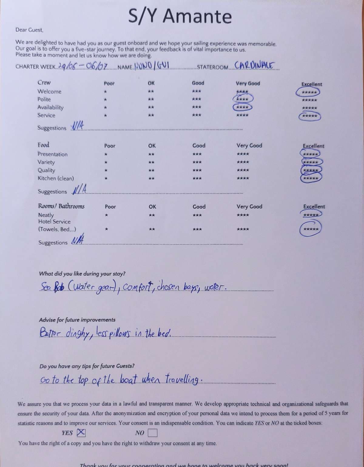 AMANTE guest review