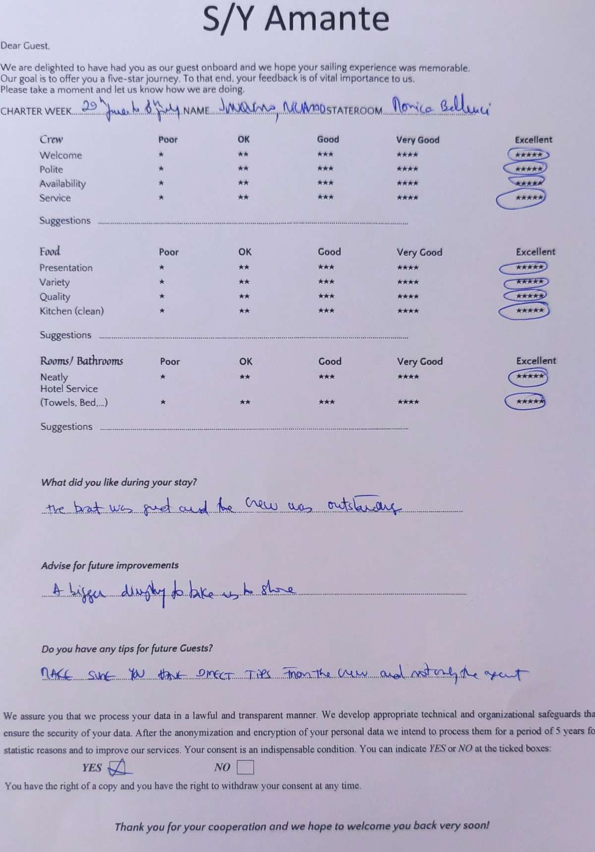 AMANTE guest review