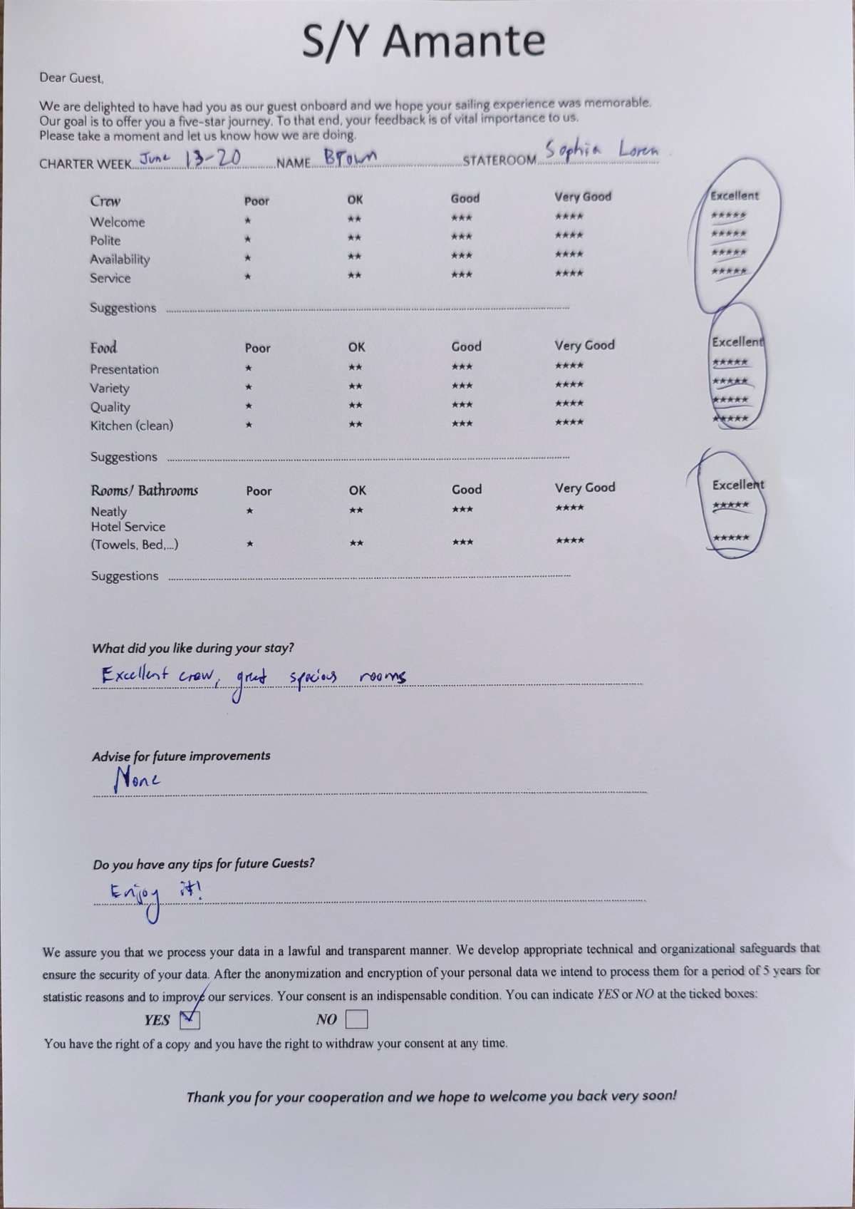 AMANTE guest review