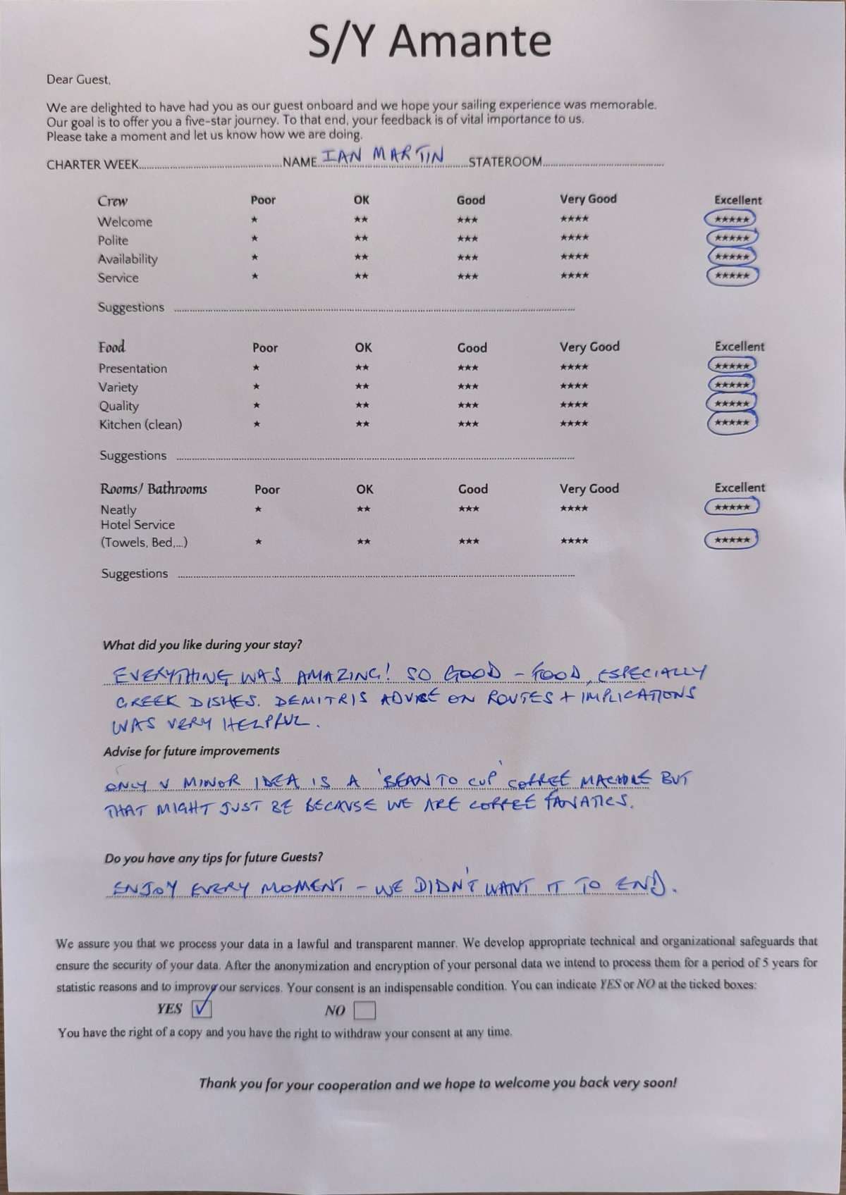 AMANTE guest review