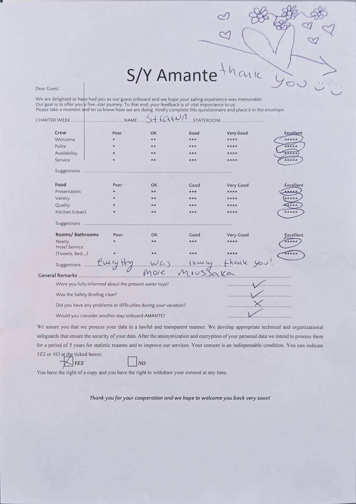 AMANTE guest review