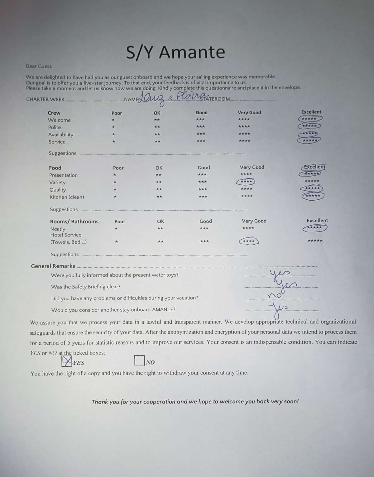 AMANTE guest review