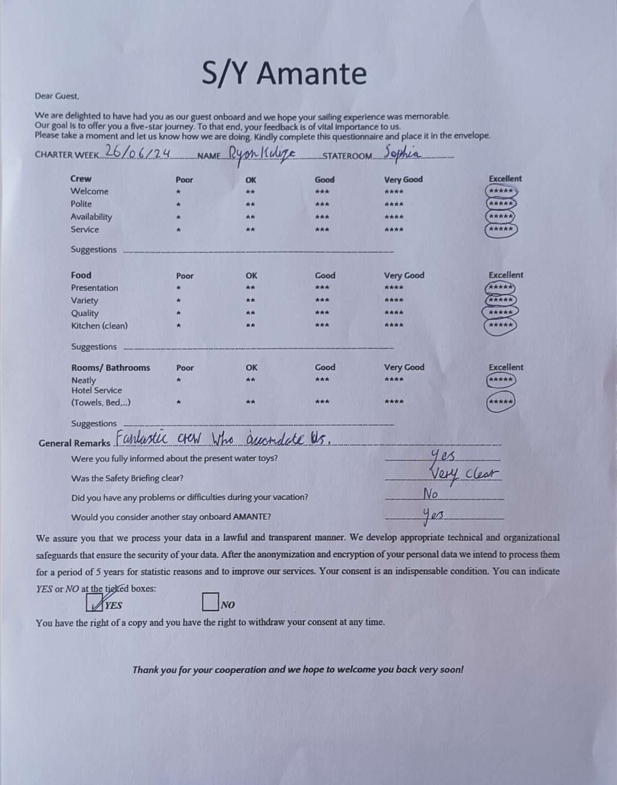 AMANTE guest review