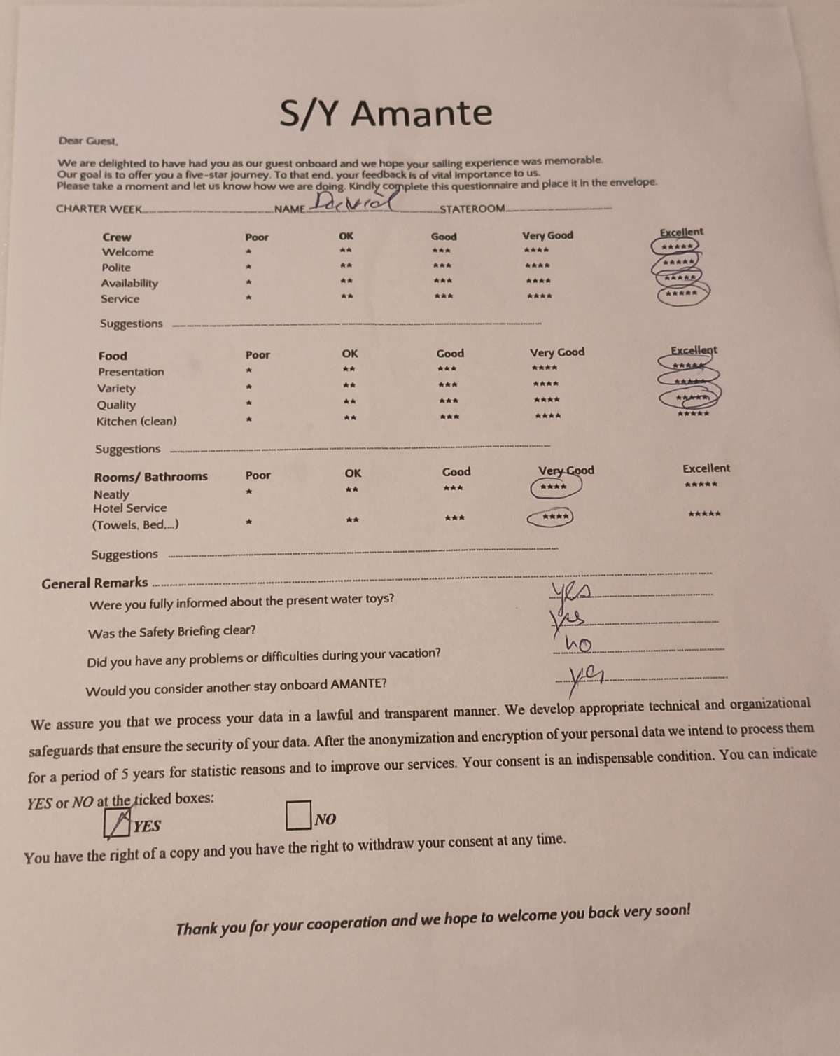 AMANTE guest review