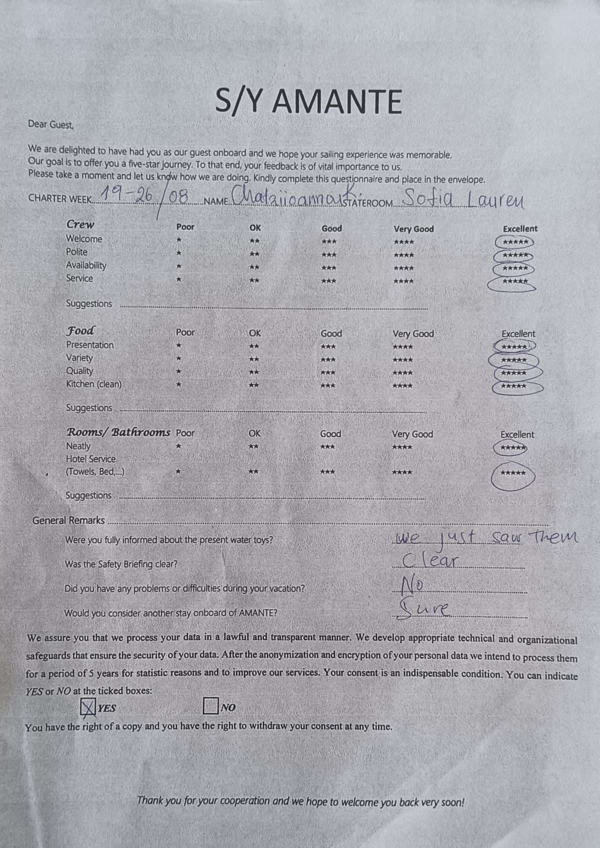 AMANTE guest review
