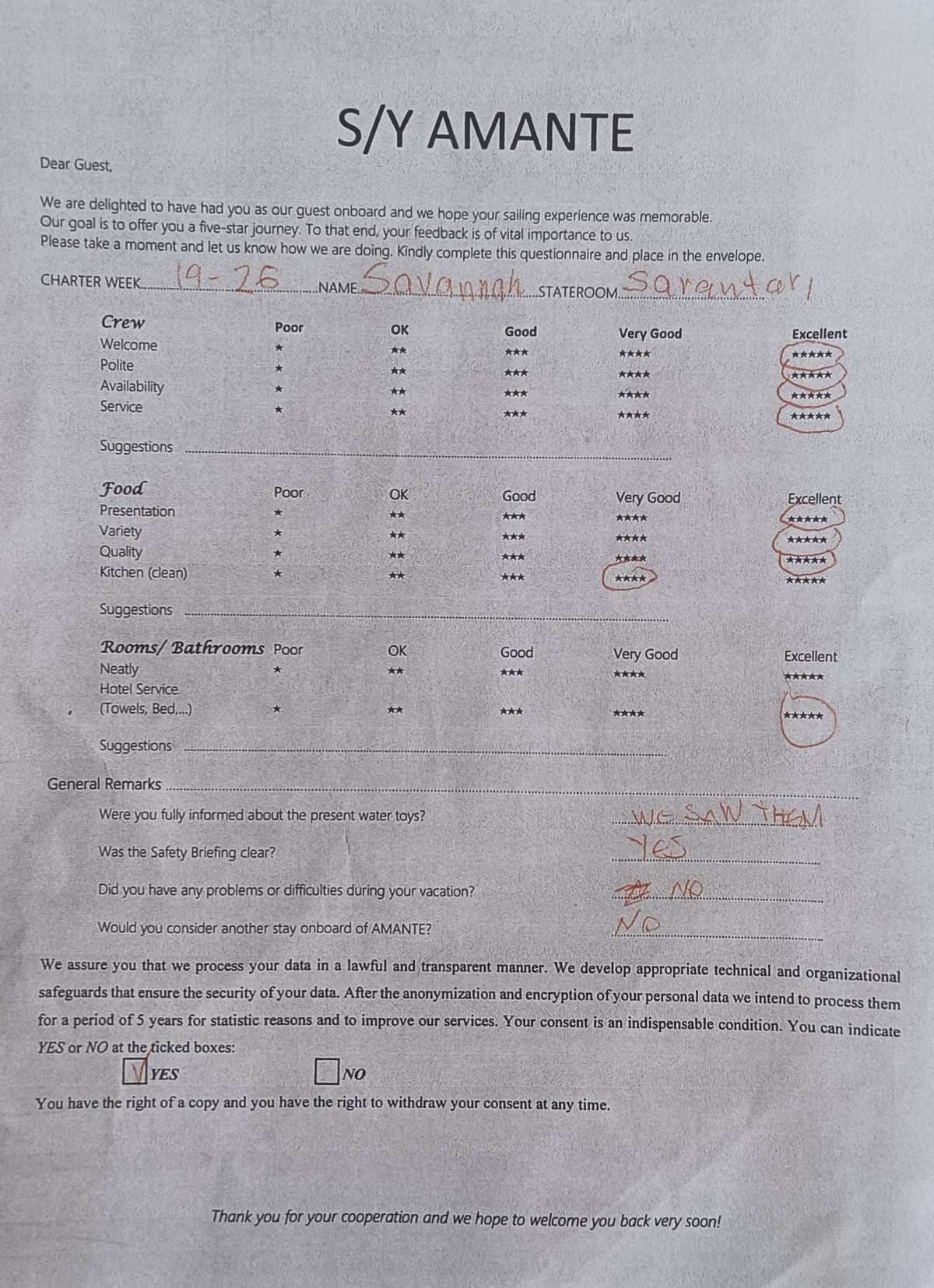 AMANTE guest review