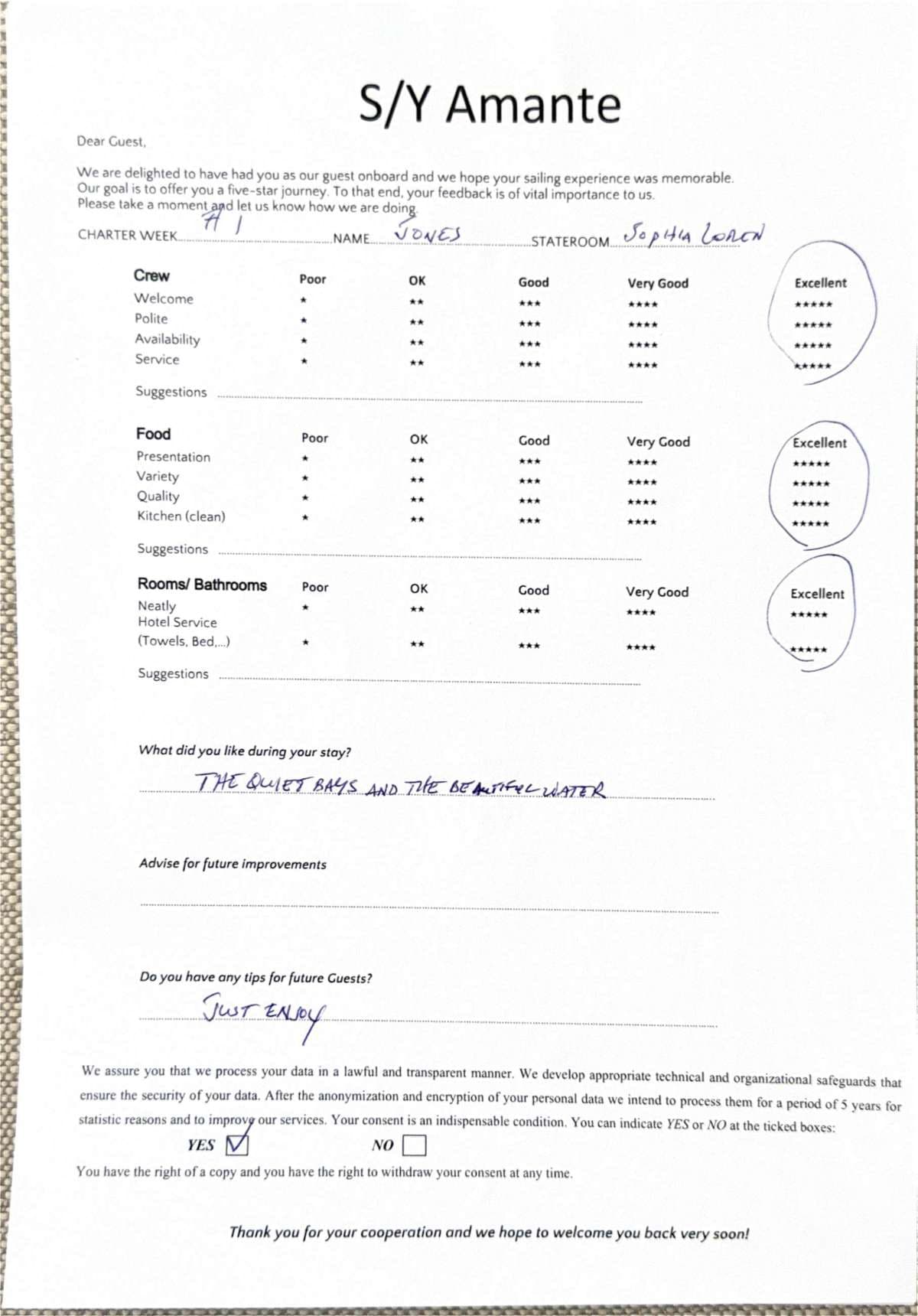 AMANTE guest review