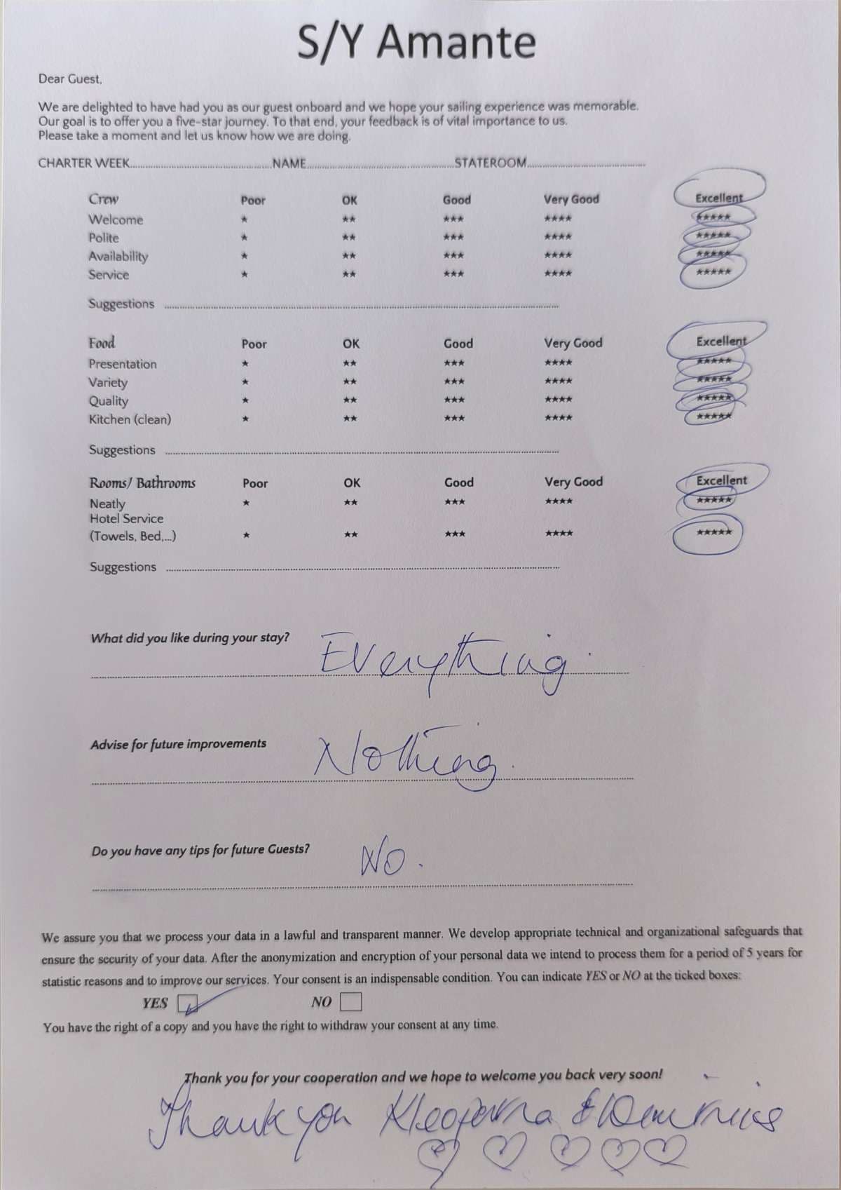 AMANTE guest review