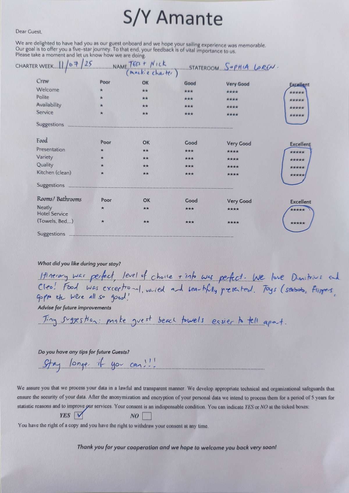 AMANTE guest review