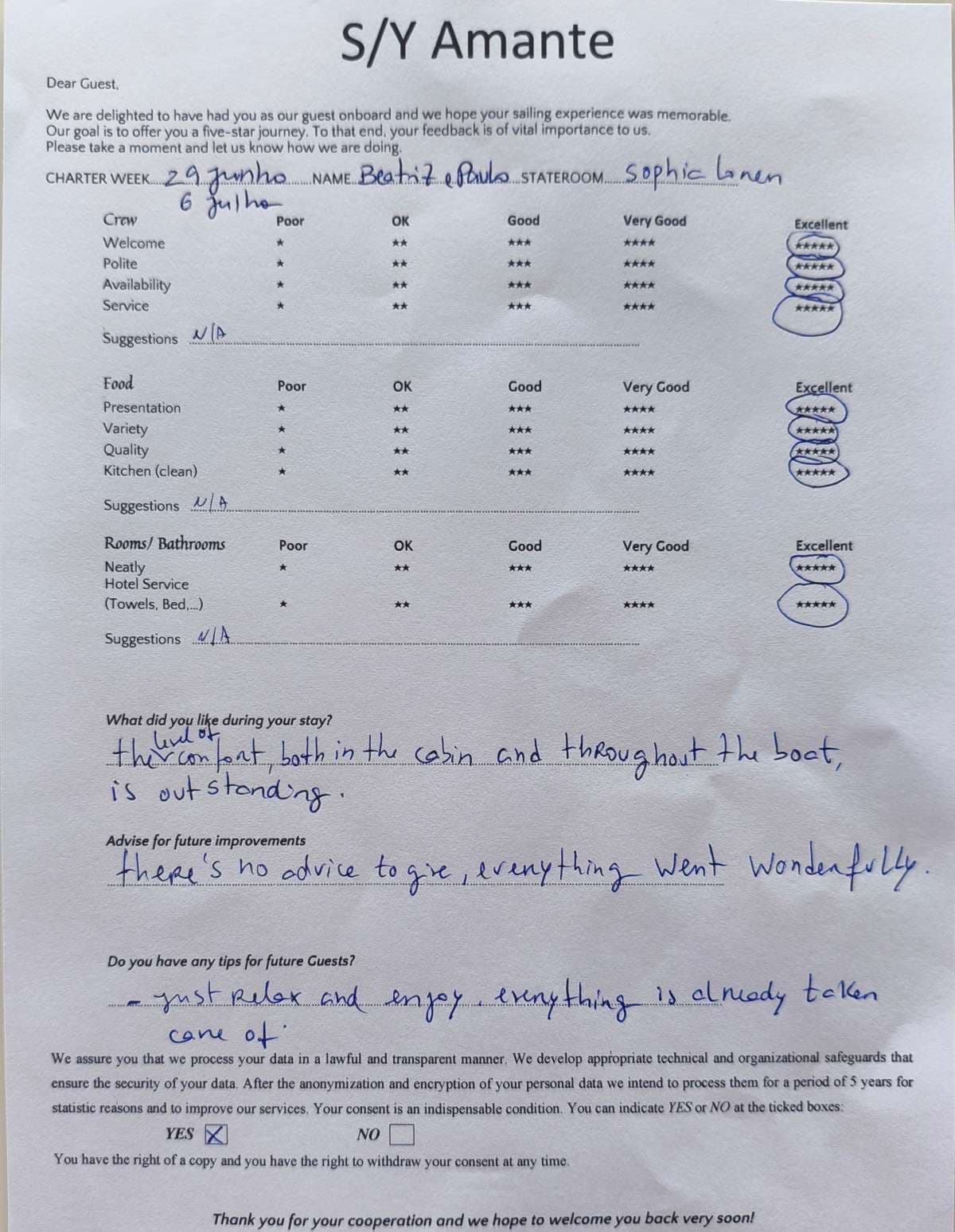 AMANTE guest review