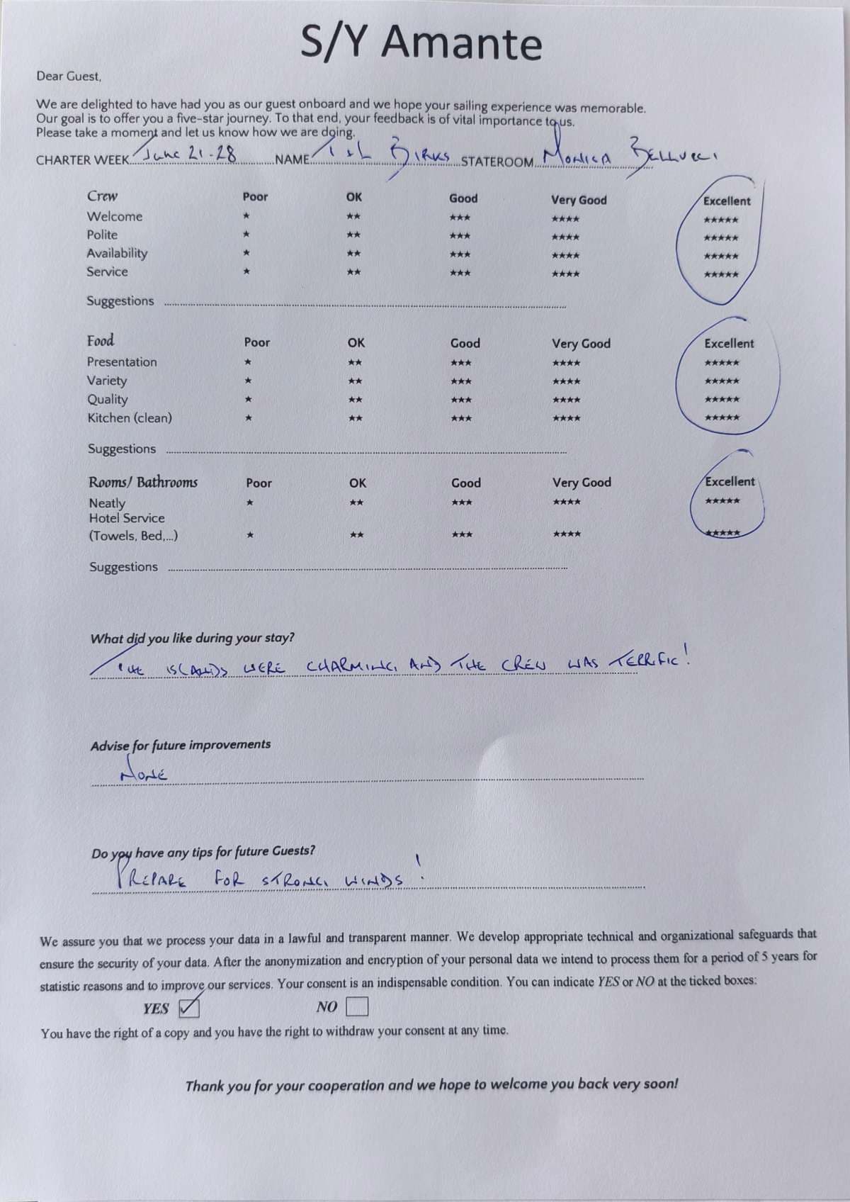 AMANTE guest review