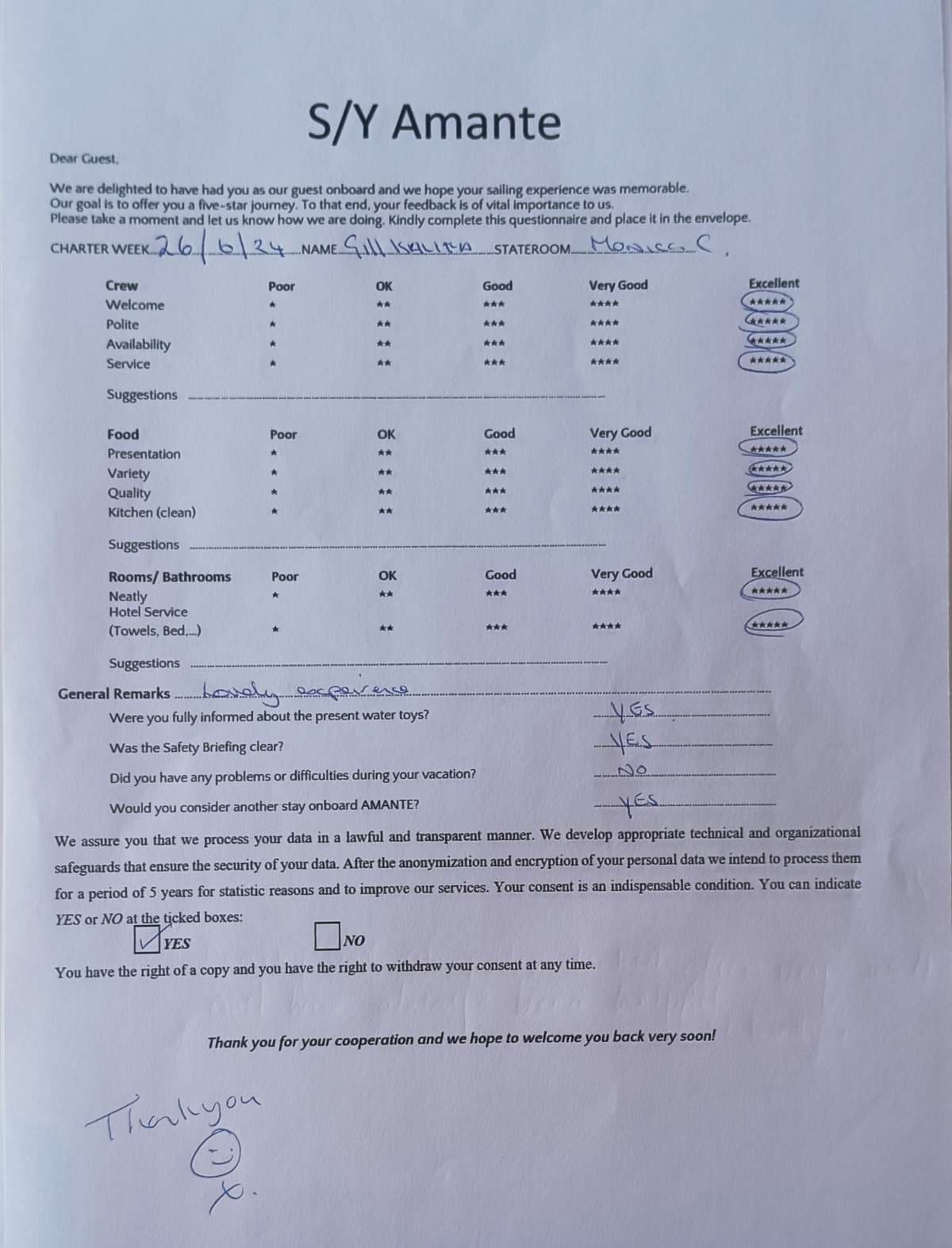 AMANTE guest review