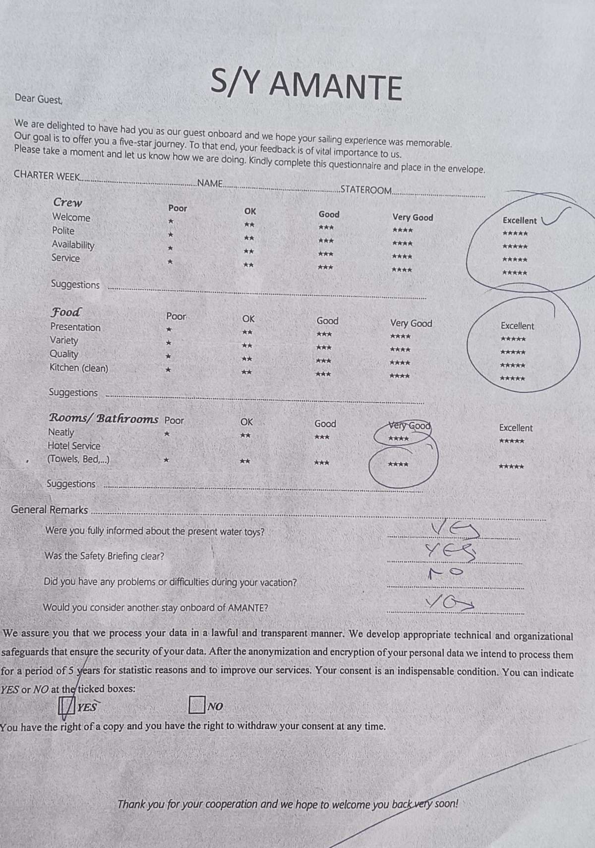 AMANTE guest review