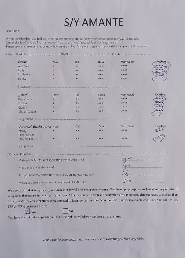 AMANTE guest review