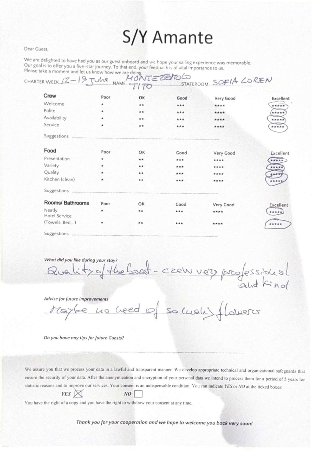 AMANTE guest review