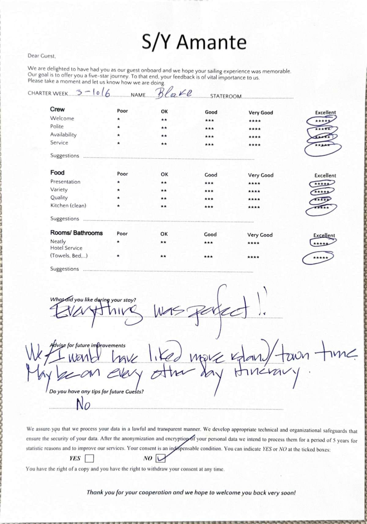 AMANTE guest review