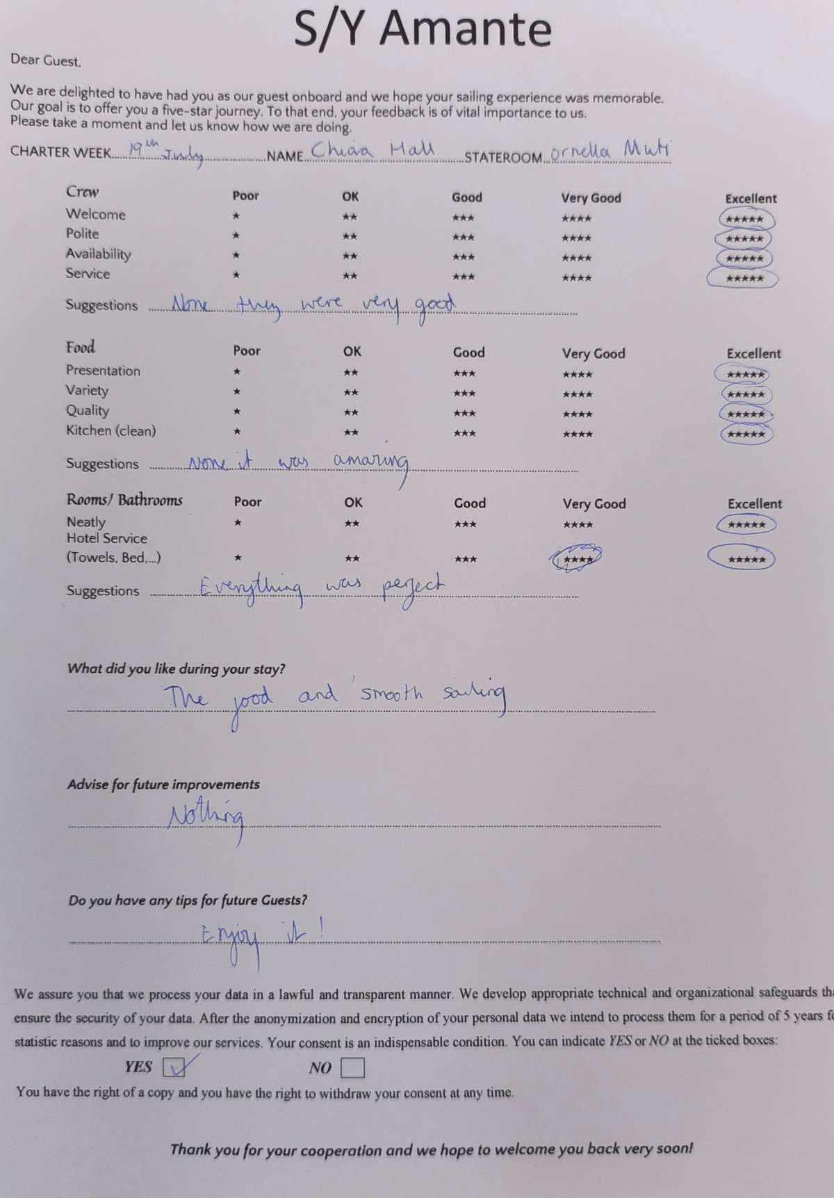 AMANTE guest review