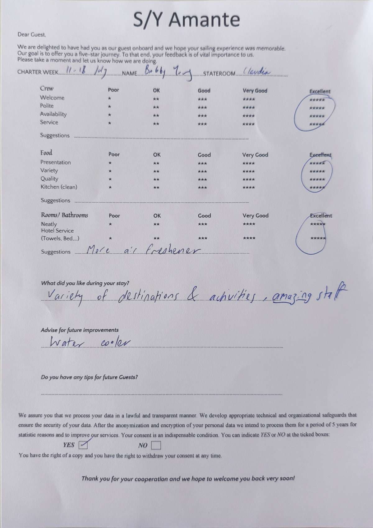 AMANTE guest review