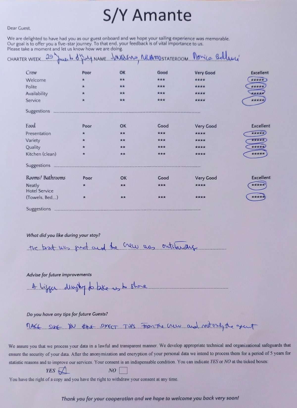 AMANTE guest review