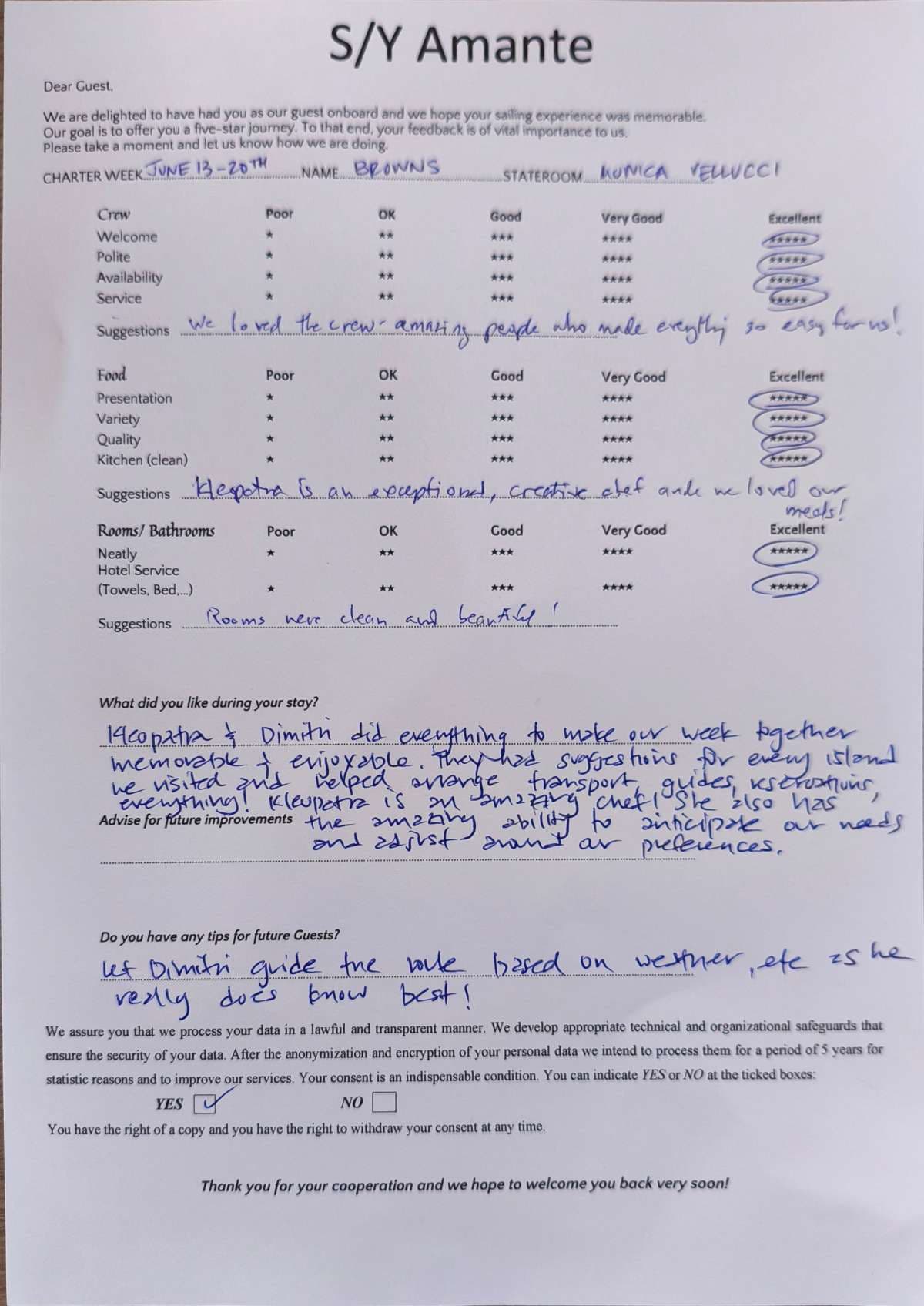 AMANTE guest review
