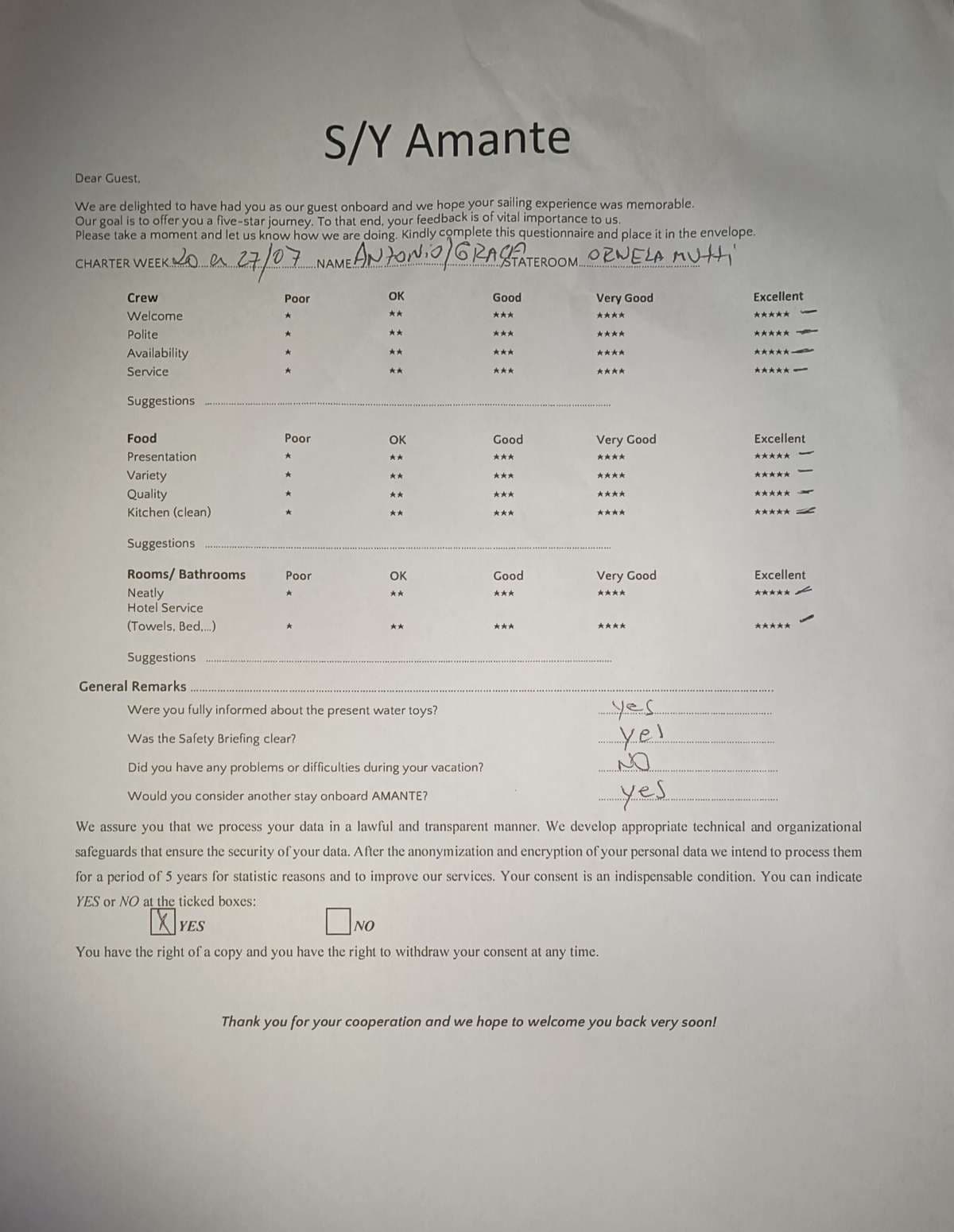 AMANTE guest review