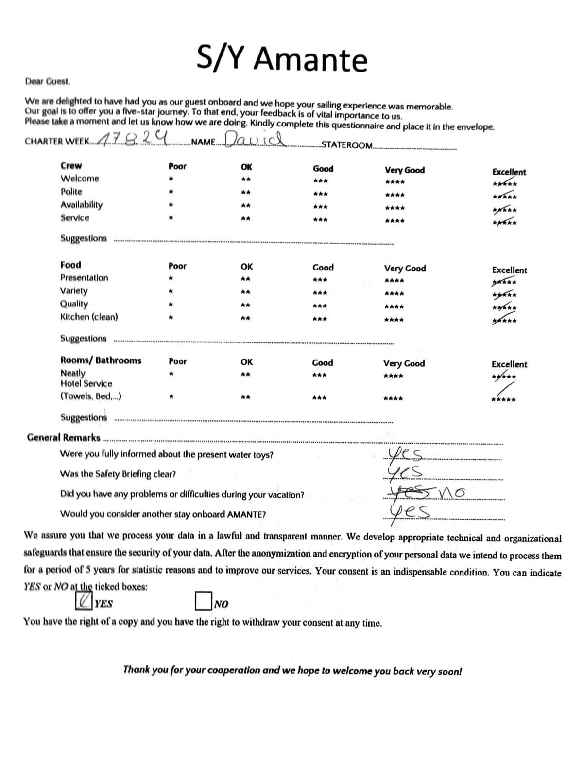 AMANTE guest review