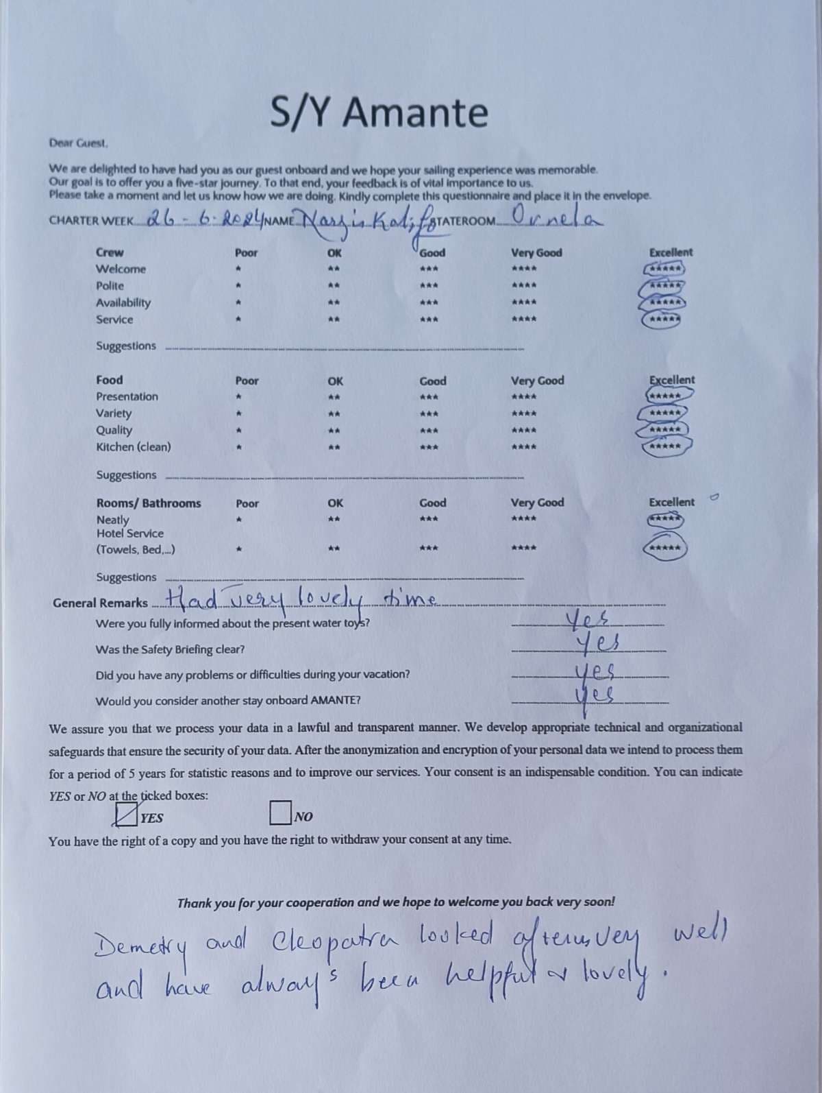 AMANTE guest review