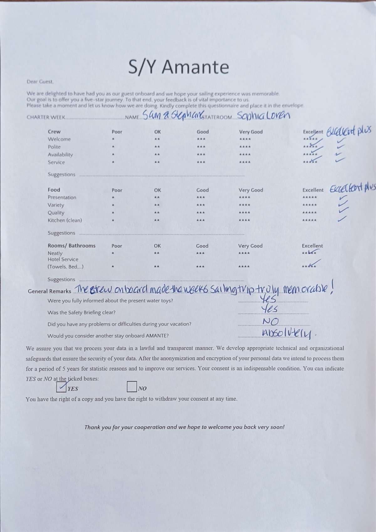 AMANTE guest review