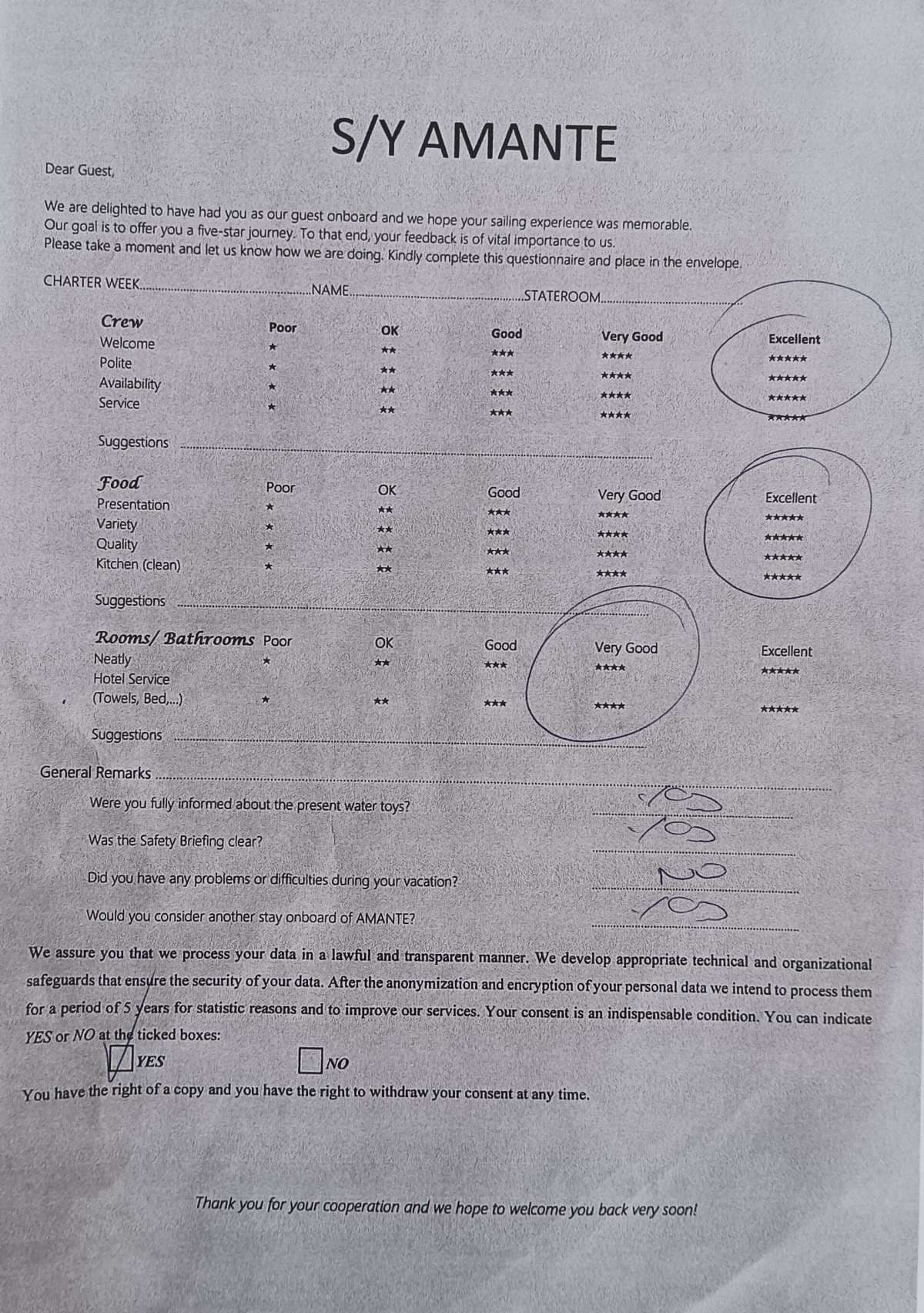 AMANTE guest review
