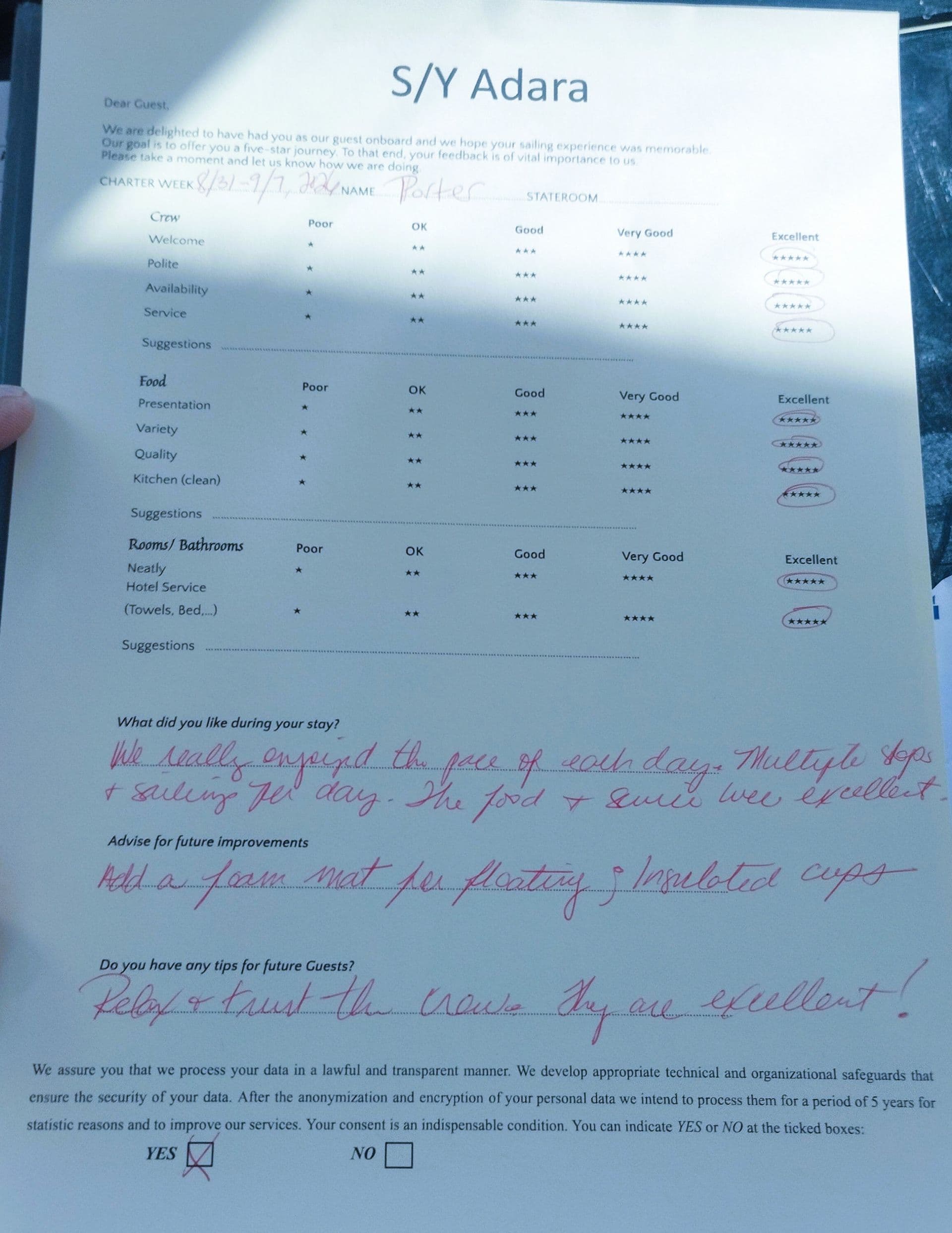 ADARA guest review