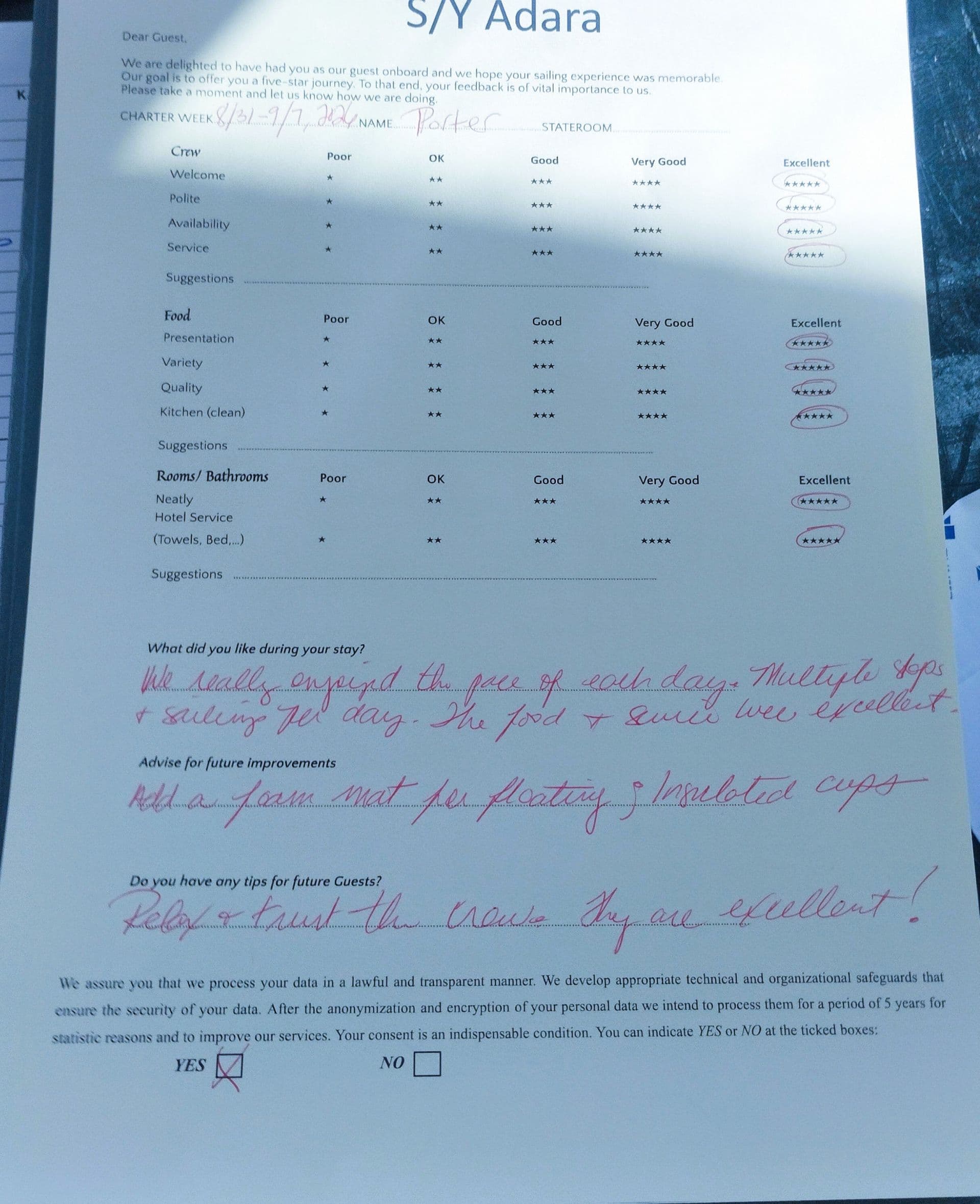 ADARA guest review