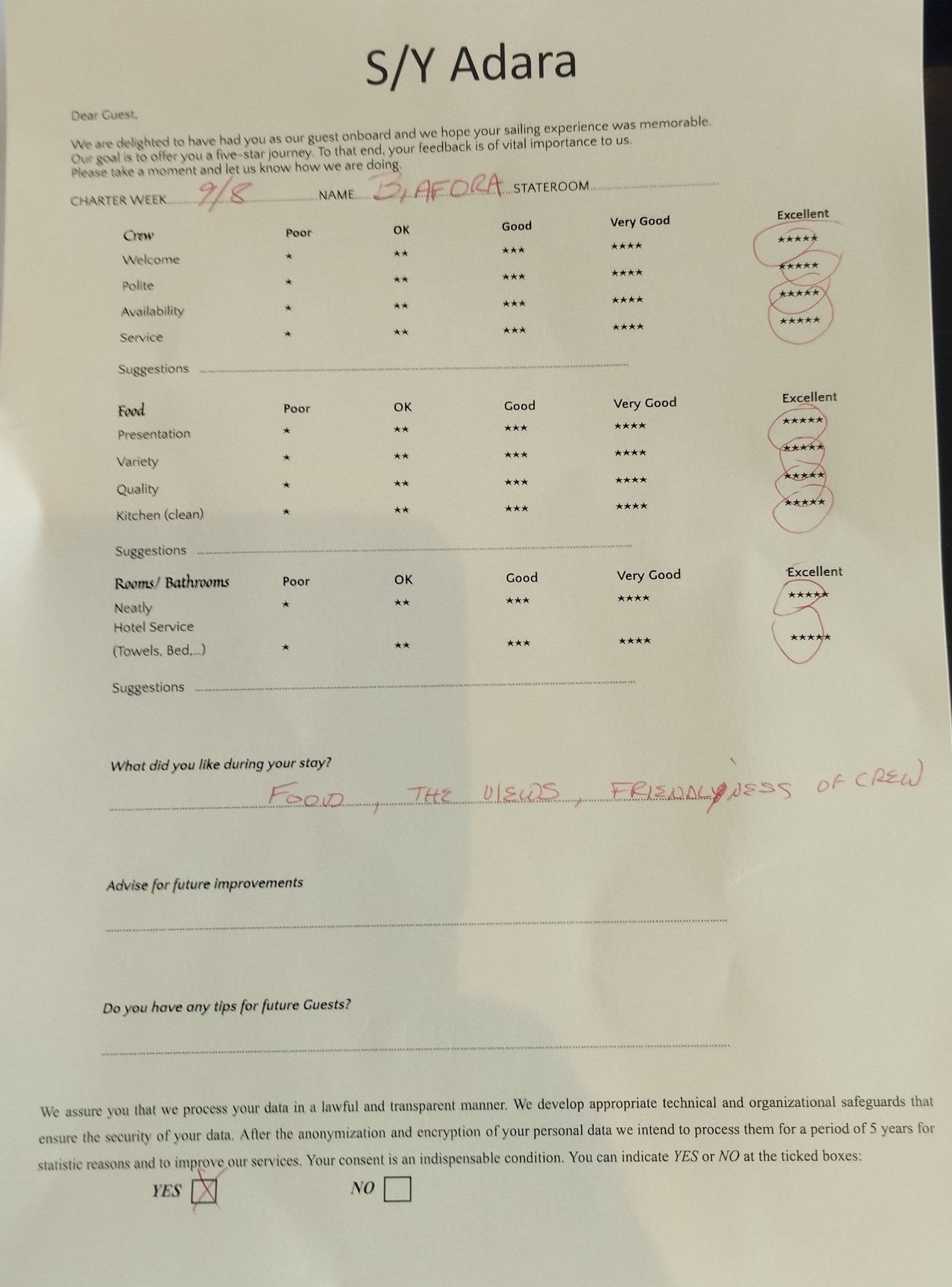 ADARA guest review