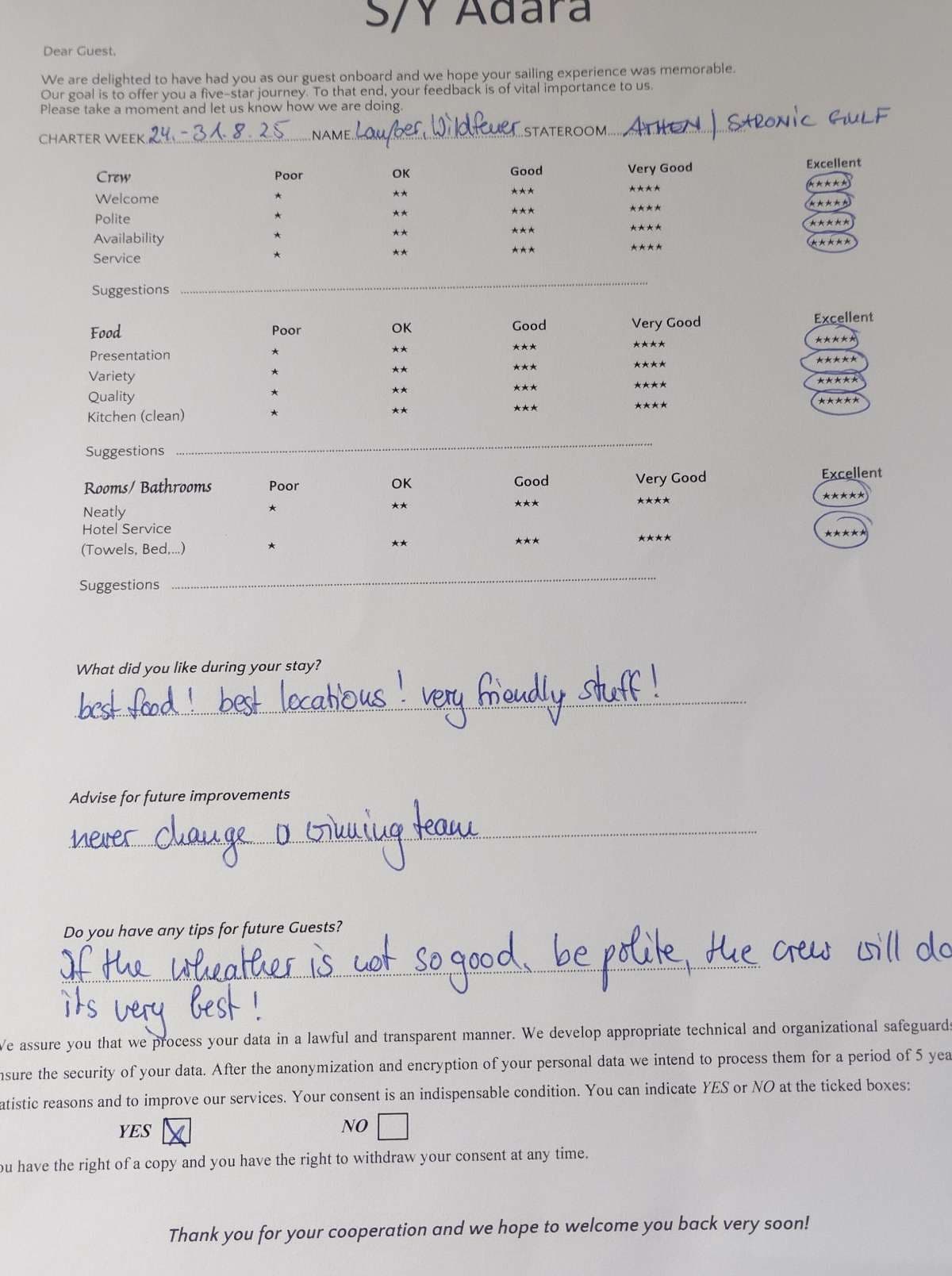 ADARA guest review