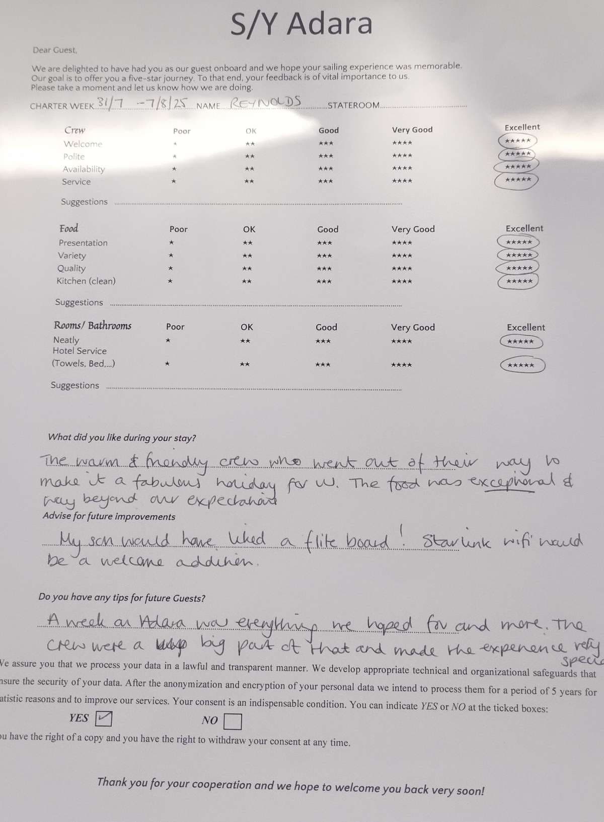ADARA guest review