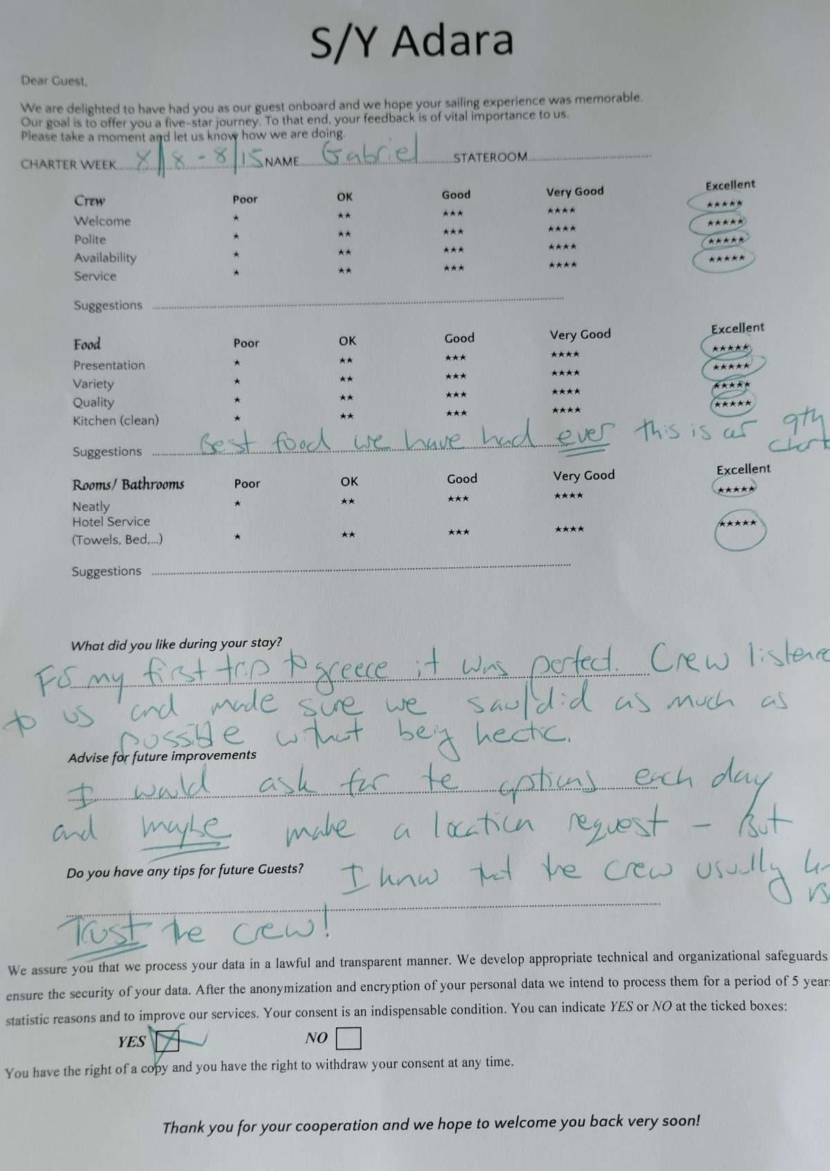 ADARA guest review